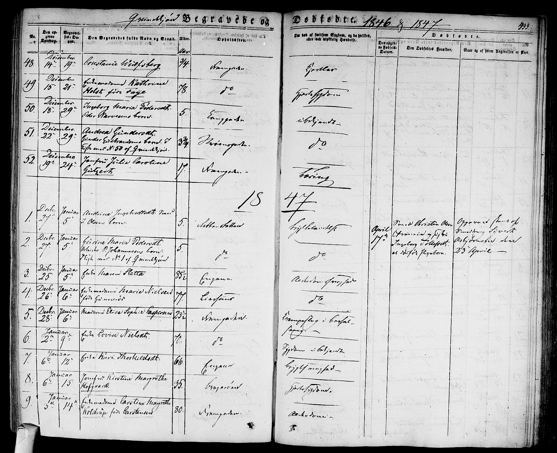 Bragernes kirkebøker, SAKO/A-6/F/Fb/L0001: Parish register (official) no. II 1, 1830-1847, p. 433