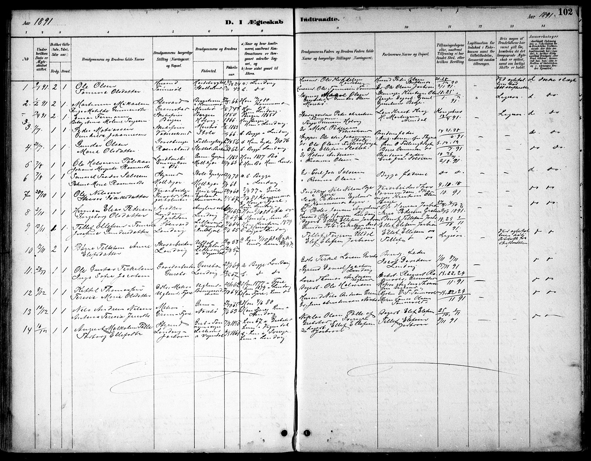 Hommedal sokneprestkontor, AV/SAK-1111-0023/F/Fb/Fbb/L0007: Parish register (copy) no. B 7, 1885-1904, p. 102