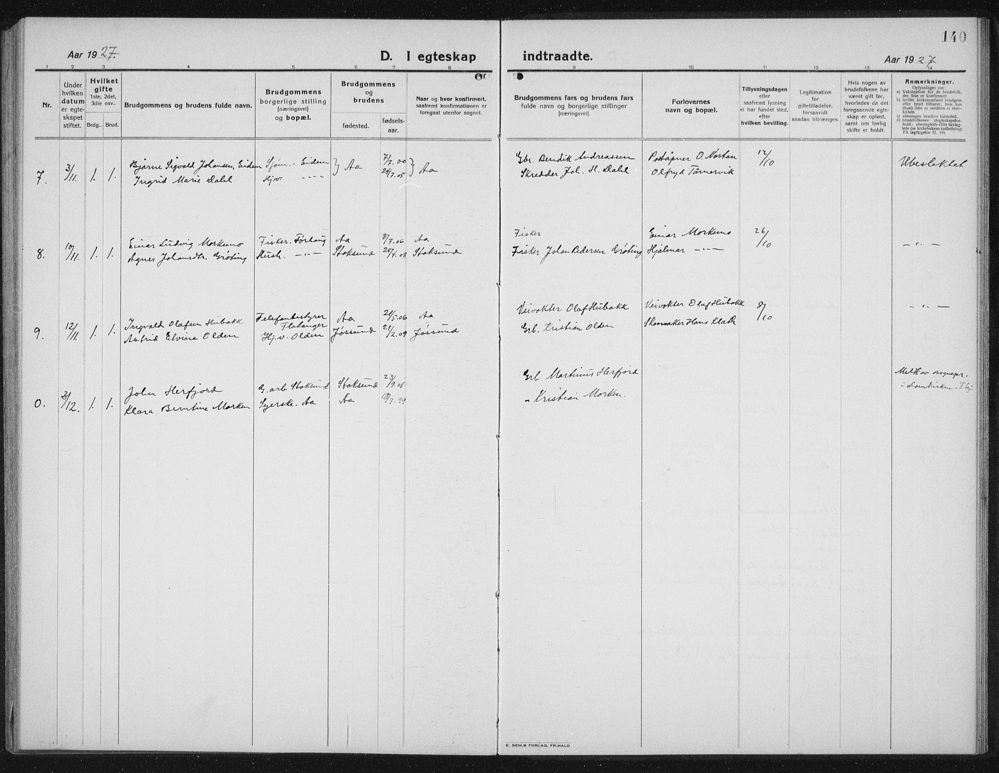 Ministerialprotokoller, klokkerbøker og fødselsregistre - Sør-Trøndelag, AV/SAT-A-1456/655/L0689: Parish register (copy) no. 655C05, 1922-1936, p. 140