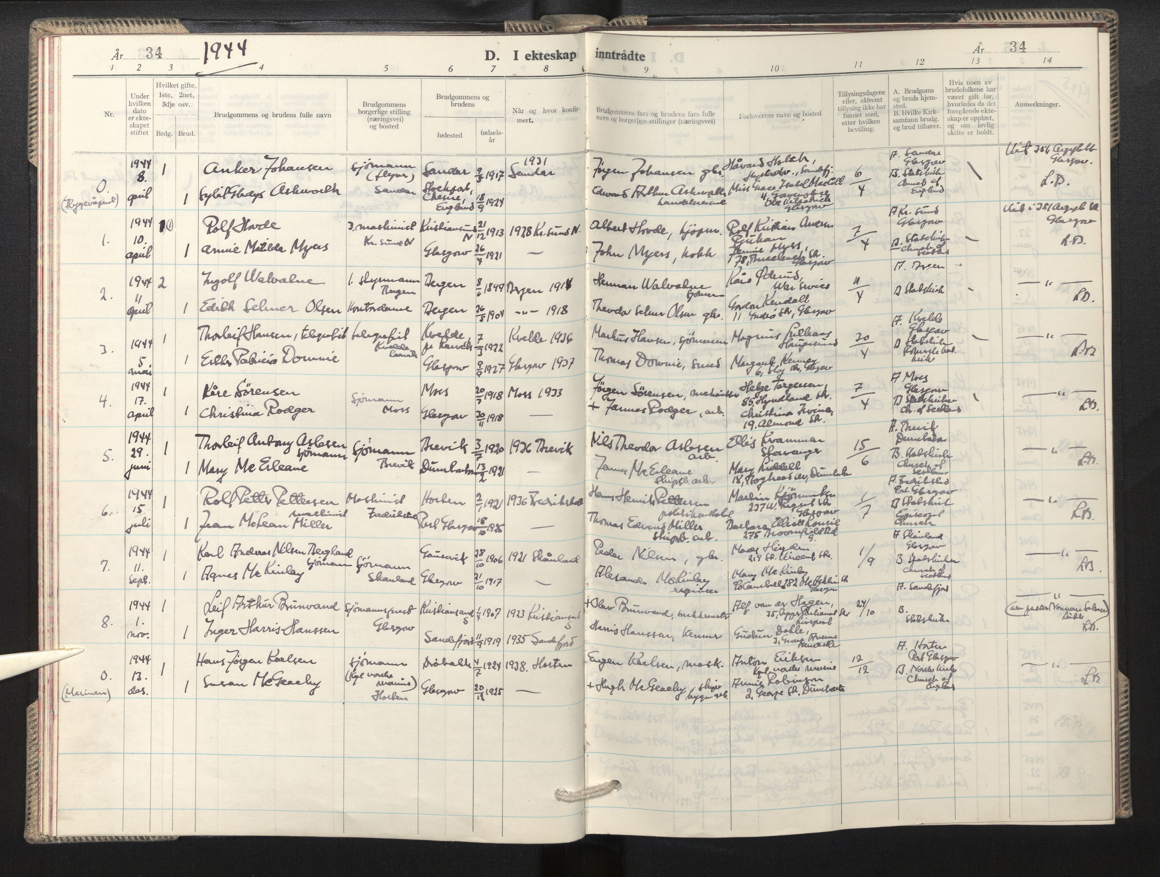 Den norske sjømannsmisjon i utlandet/Skotske havner (Leith, Glasgow), SAB/SAB/PA-0100/H/Ha/Hab/L0002: Parish register (official) no. A 2, 1940-1946, p. 34