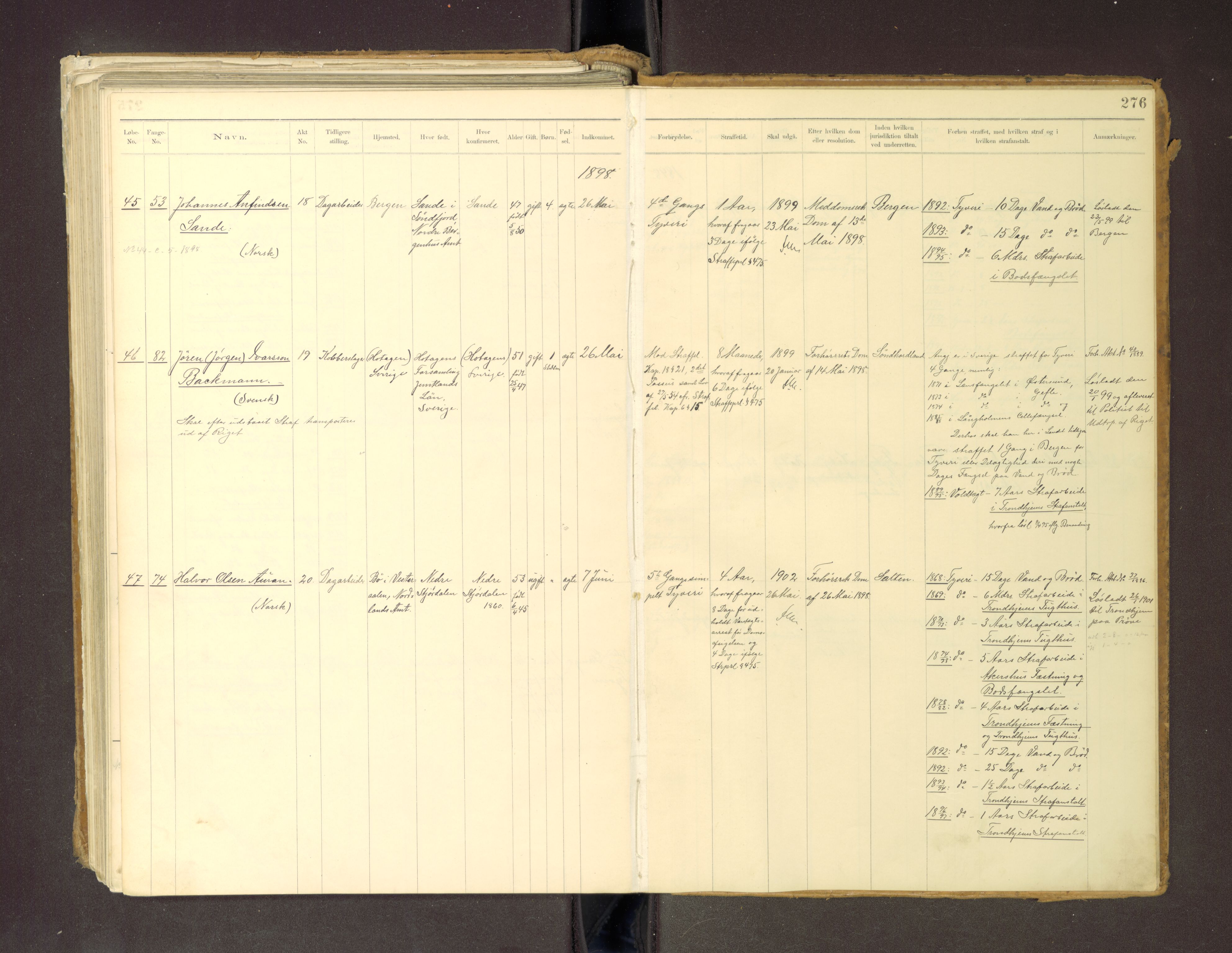 Trondheim tukthus, AV/SAT-A-4619/05/65/L0036: 65.36 Fangeprotokoll m/reg, 1885-1898, p. 276