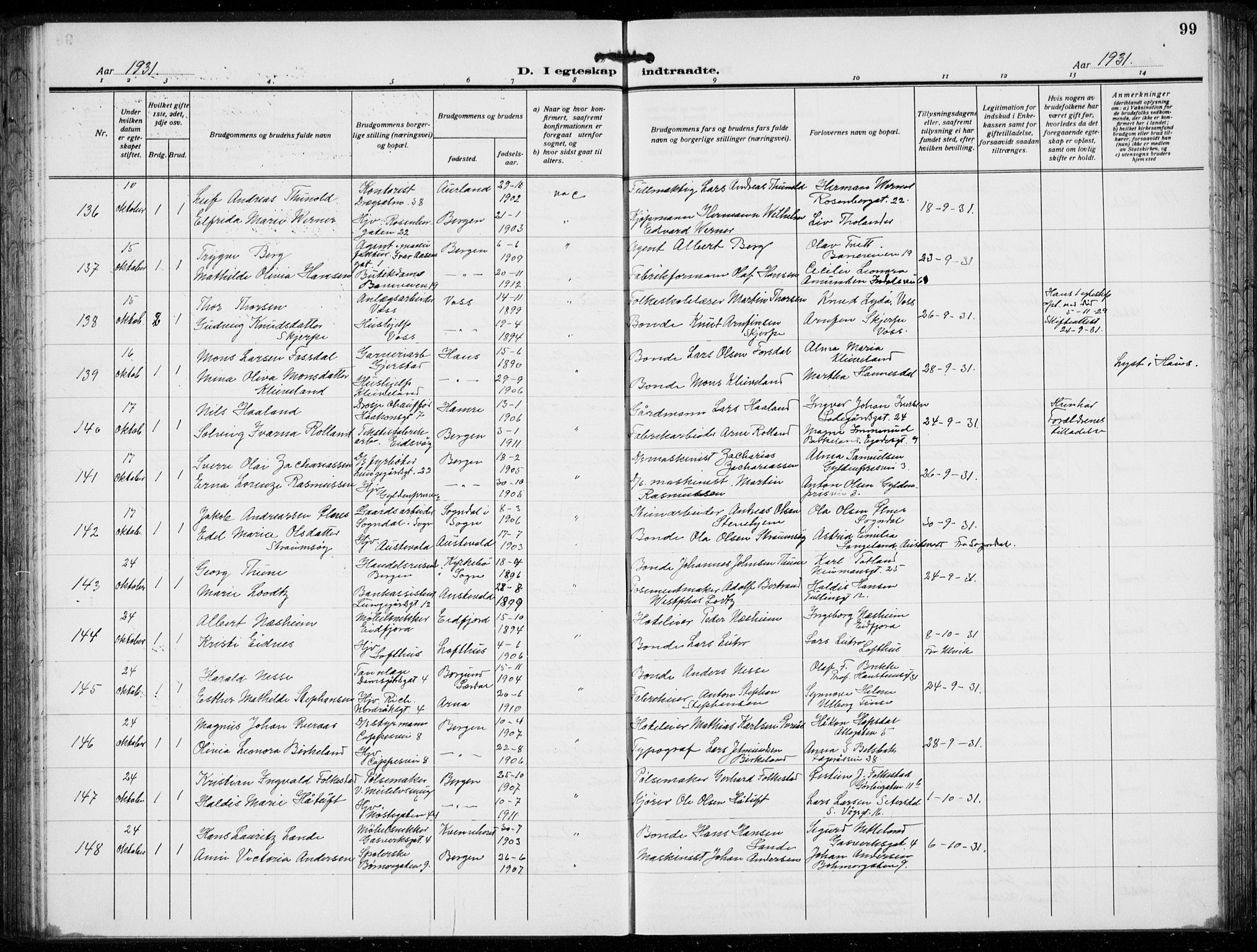 Domkirken sokneprestembete, AV/SAB-A-74801/H/Hab/L0034: Parish register (copy) no. D 6, 1924-1941, p. 99