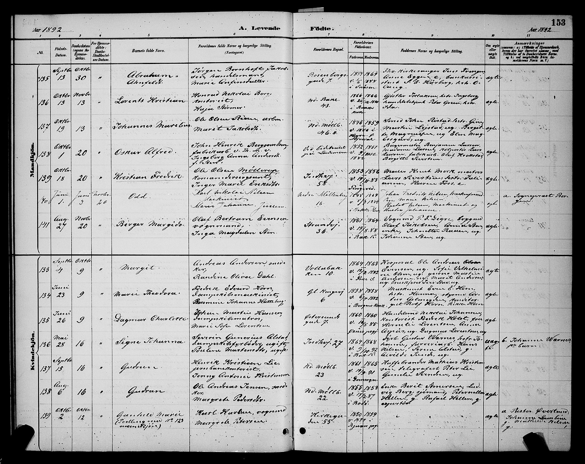 Ministerialprotokoller, klokkerbøker og fødselsregistre - Sør-Trøndelag, AV/SAT-A-1456/604/L0222: Parish register (copy) no. 604C05, 1886-1895, p. 153