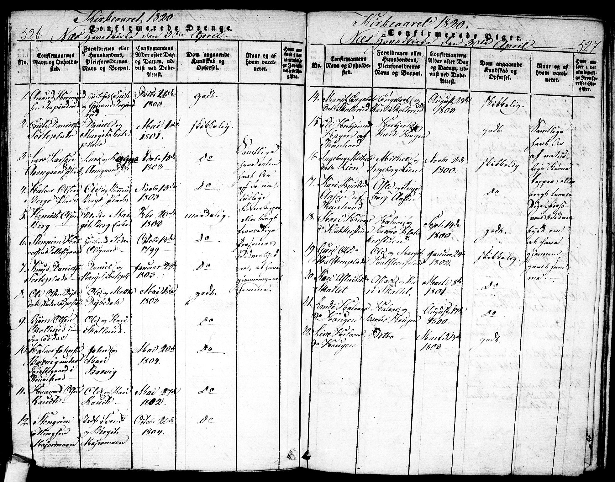 Nes kirkebøker, SAKO/A-236/F/Fa/L0007: Parish register (official) no. 7, 1815-1823, p. 526-527