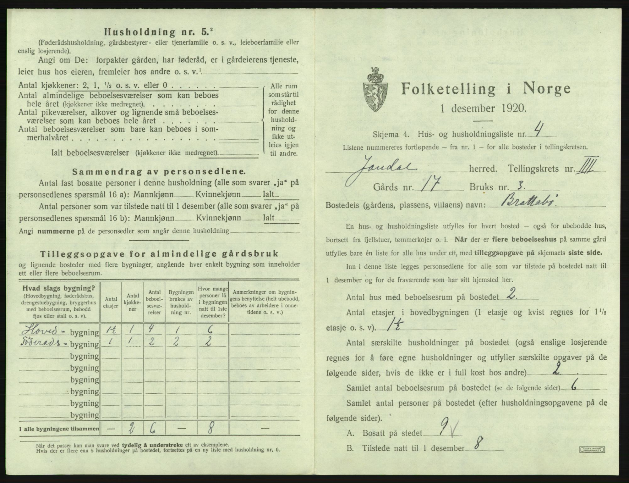 SAB, 1920 census for Jondal, 1920, p. 308