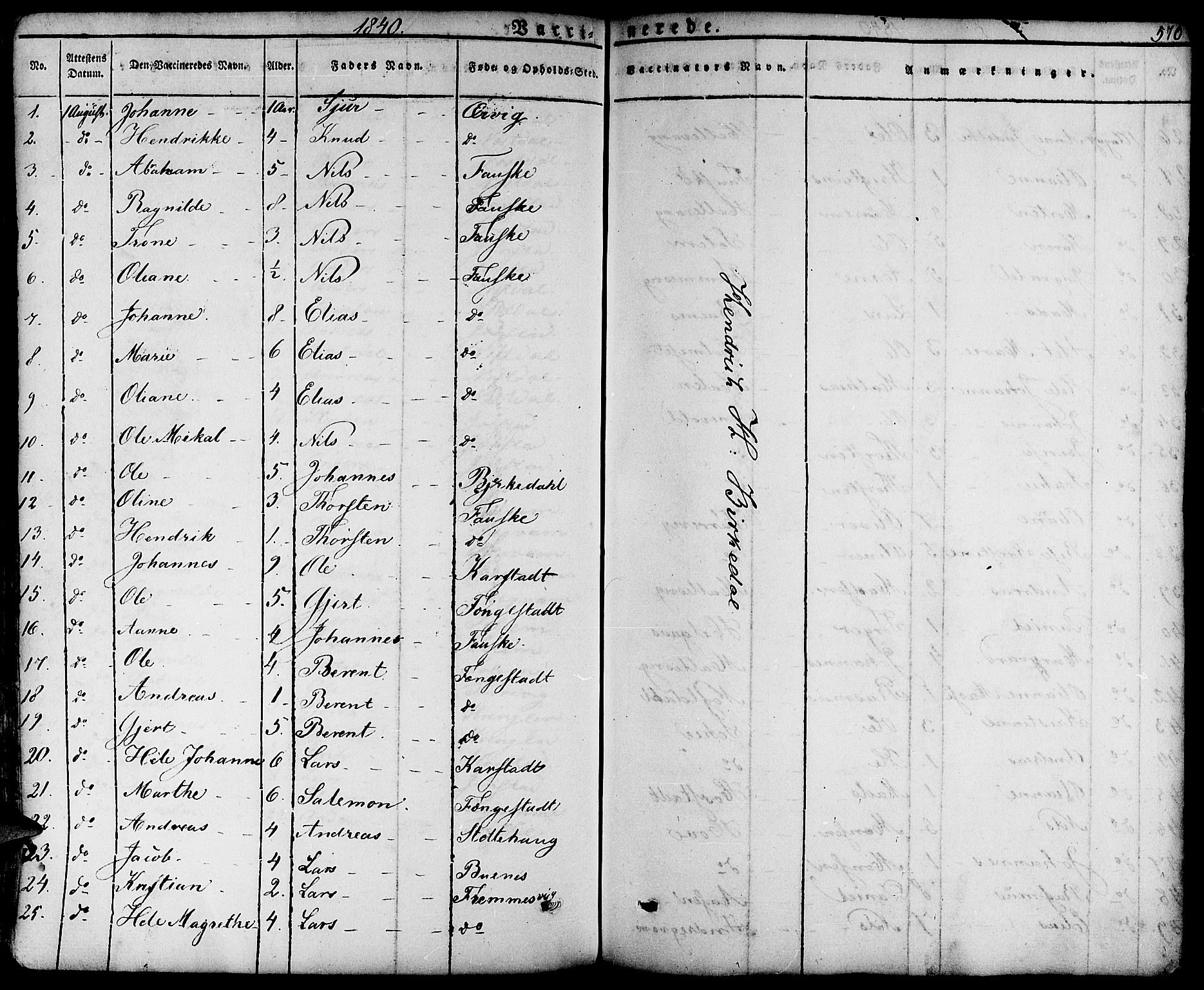 Førde sokneprestembete, SAB/A-79901/H/Haa/Haaa/L0006: Parish register (official) no. A 6, 1821-1842, p. 570