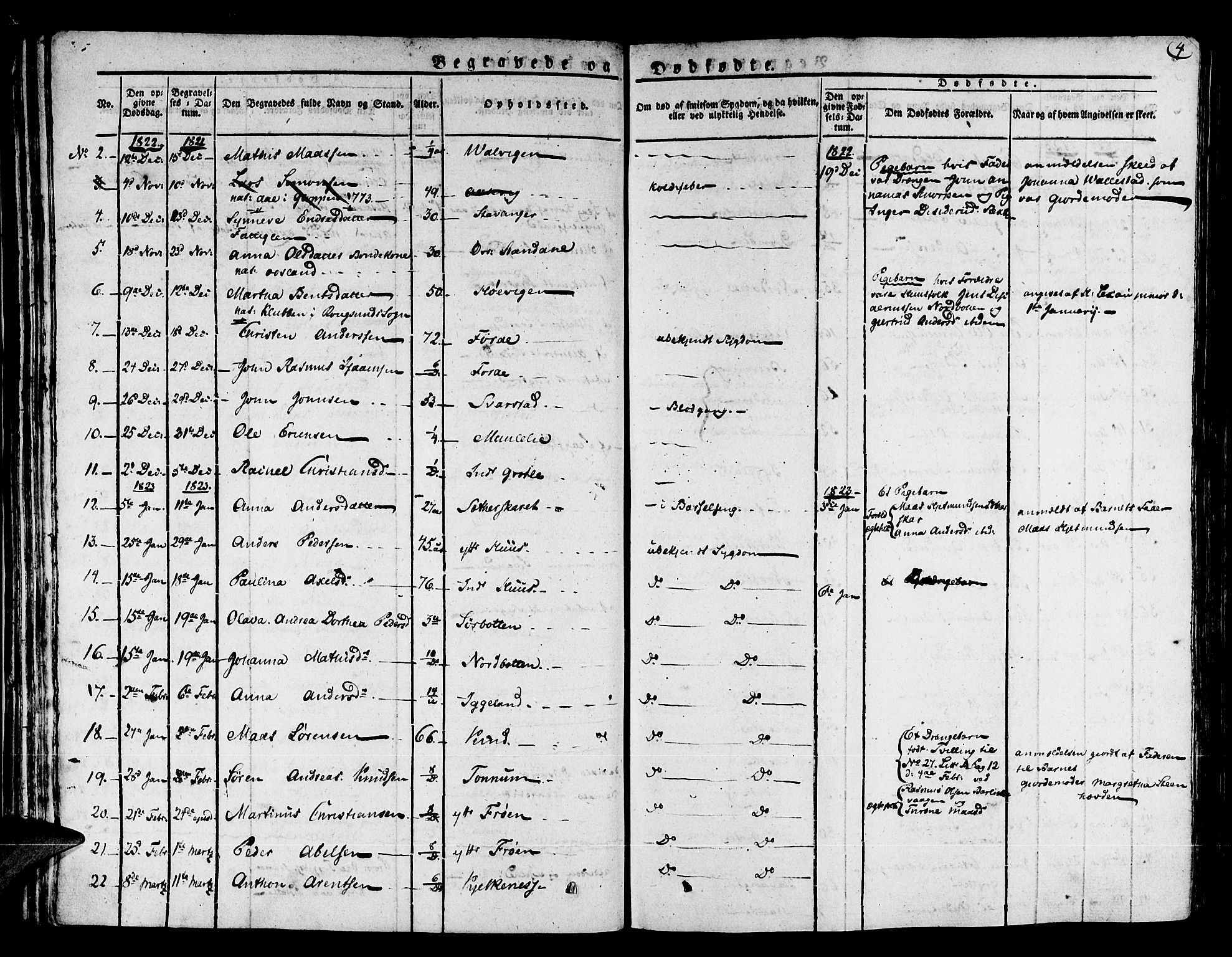 Kinn sokneprestembete, SAB/A-80801/H/Haa/Haaa/L0004/0002: Parish register (official) no. A 4II, 1822-1840, p. 4