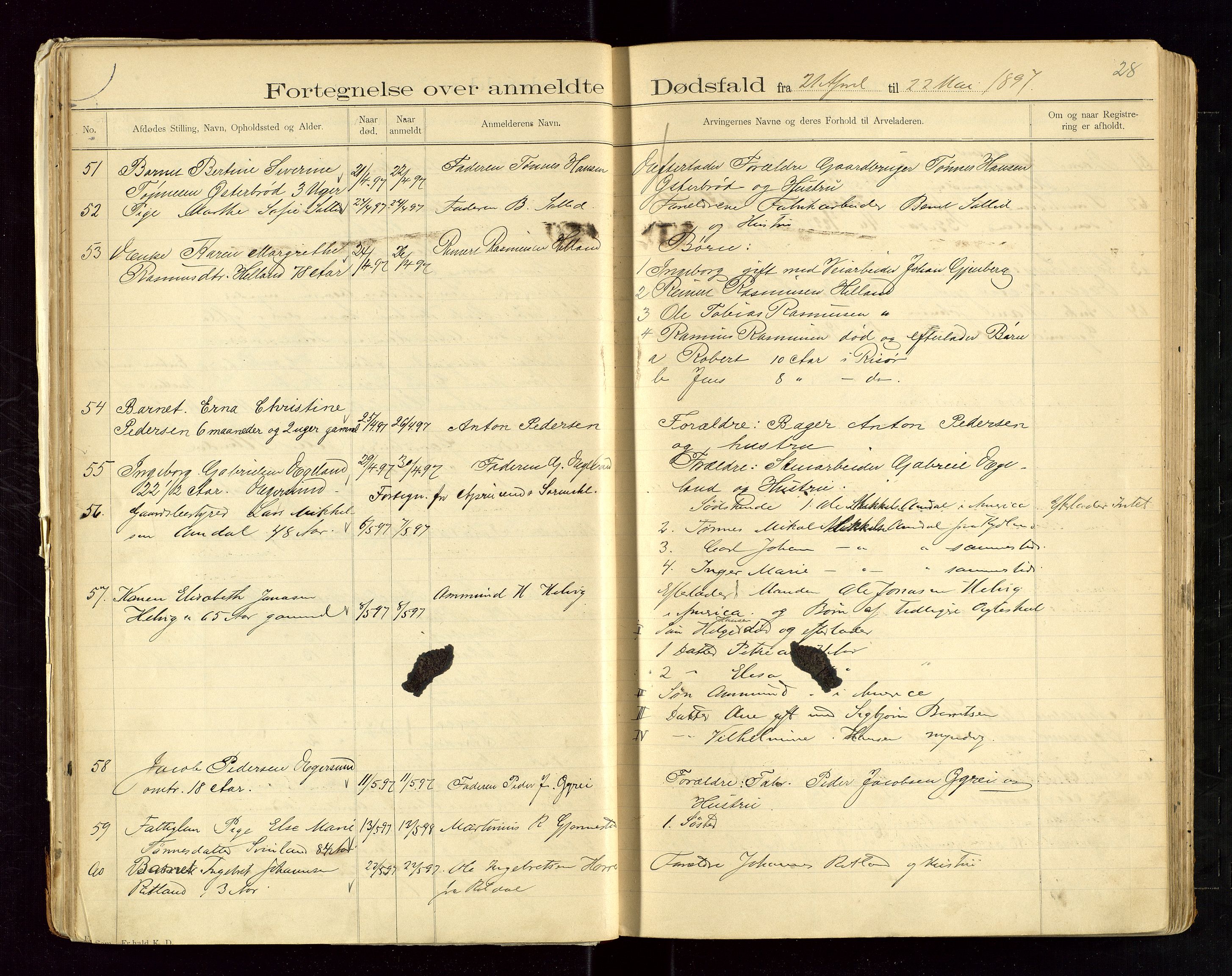 Eigersund lensmannskontor, AV/SAST-A-100171/Gga/L0004: "Dødsfalds-Protokol" m/alfabetisk navneregister, 1895-1905, p. 28