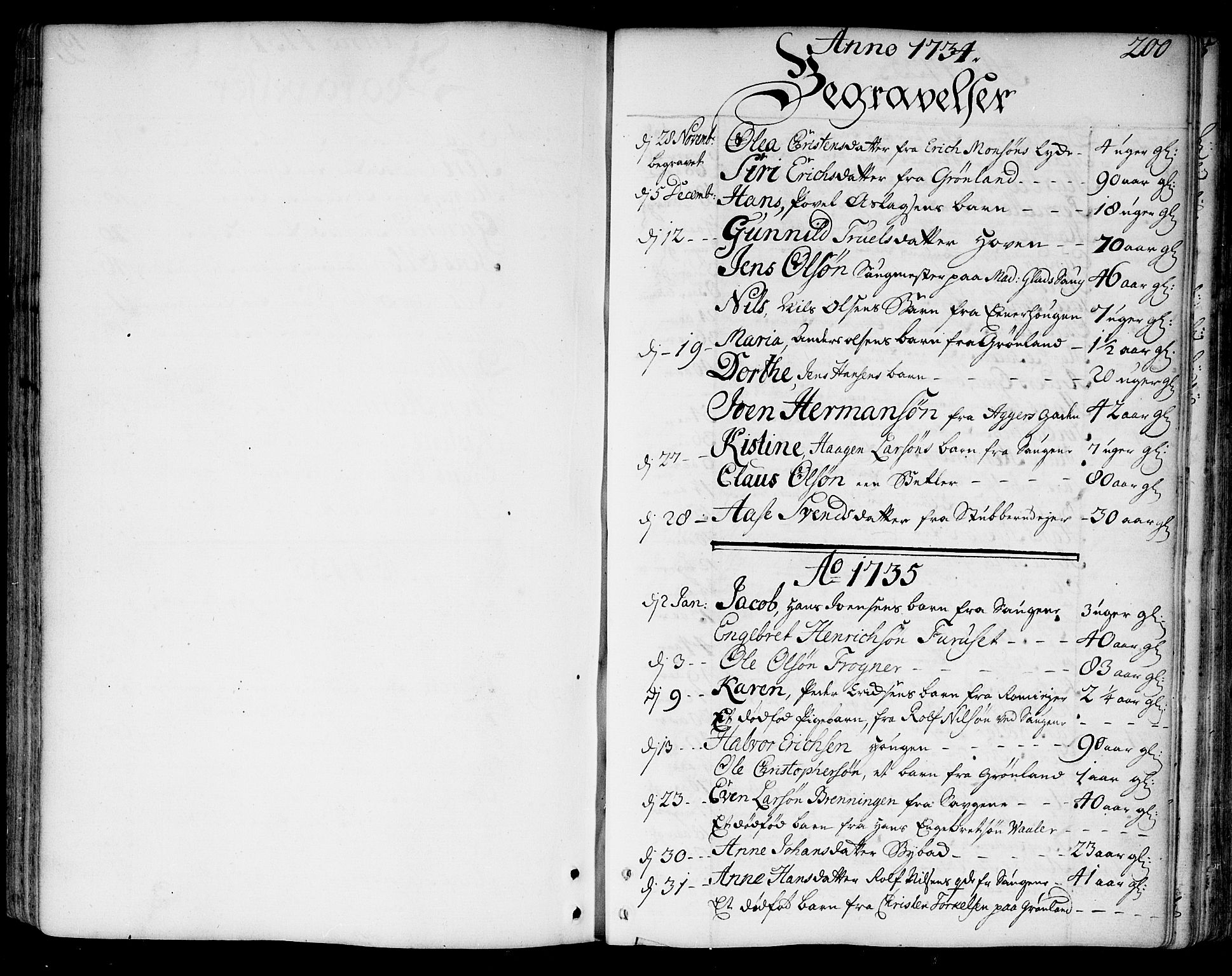 Aker prestekontor kirkebøker, SAO/A-10861/F/L0007: Parish register (official) no. 7, 1734-1748, p. 200