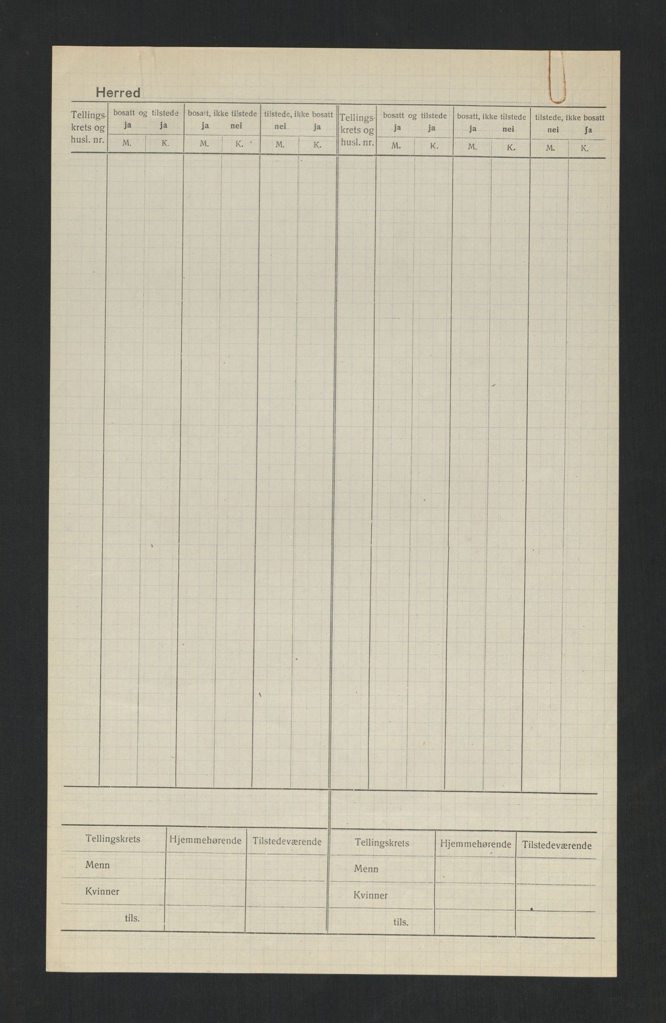 SAT, 1920 census for Steinkjer, 1920, p. 3