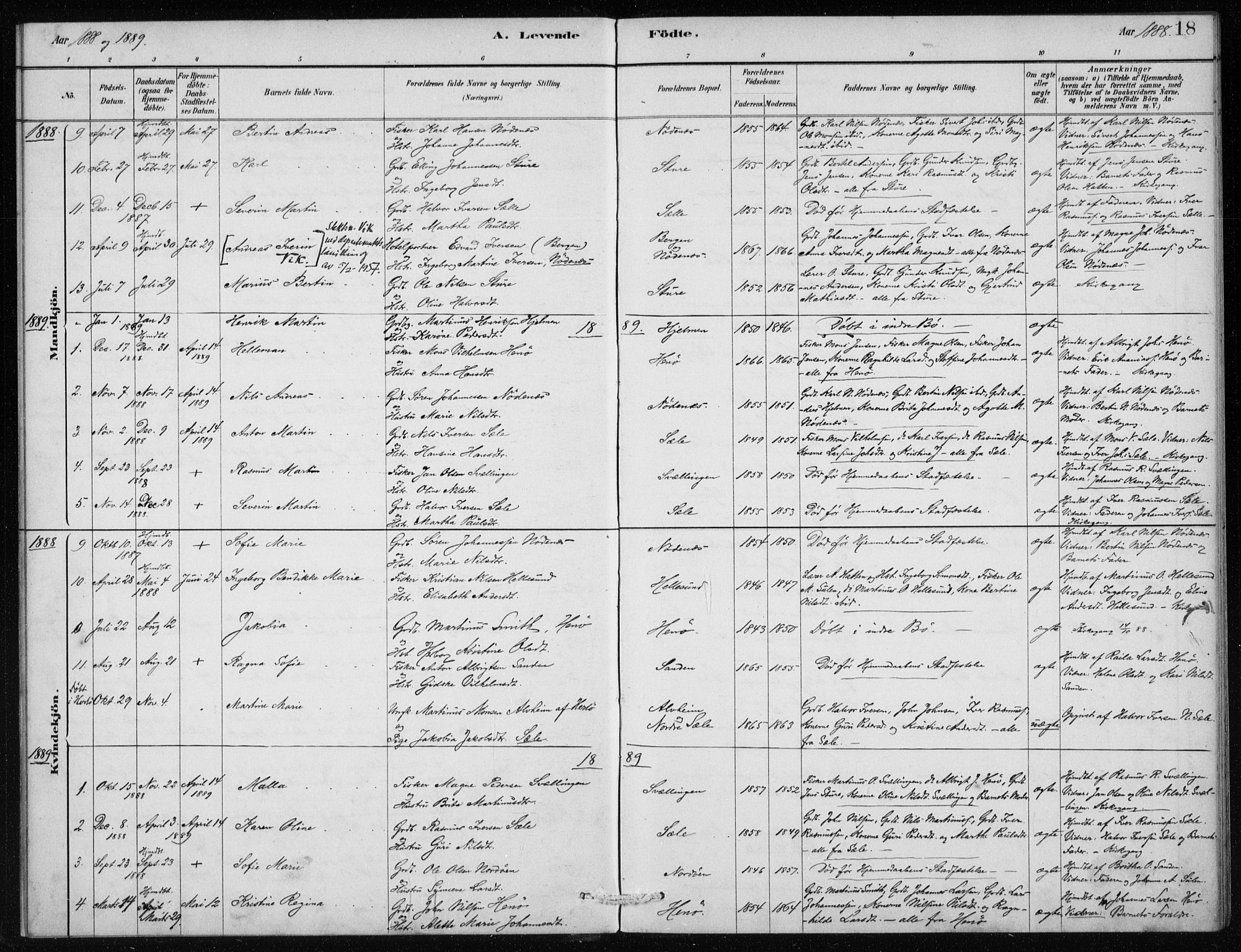 Manger sokneprestembete, AV/SAB-A-76801/H/Haa: Parish register (official) no. E  1, 1881-1890, p. 18