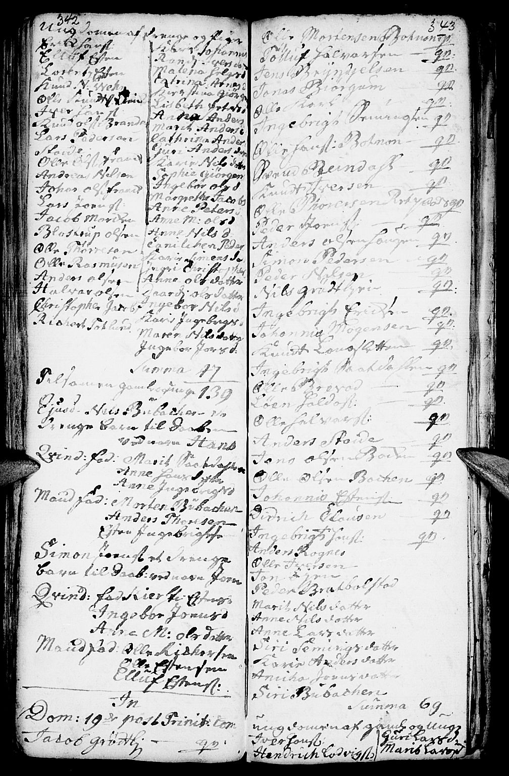 Kvikne prestekontor, AV/SAH-PREST-064/H/Ha/Haa/L0001: Parish register (official) no. 1, 1740-1756, p. 342-343