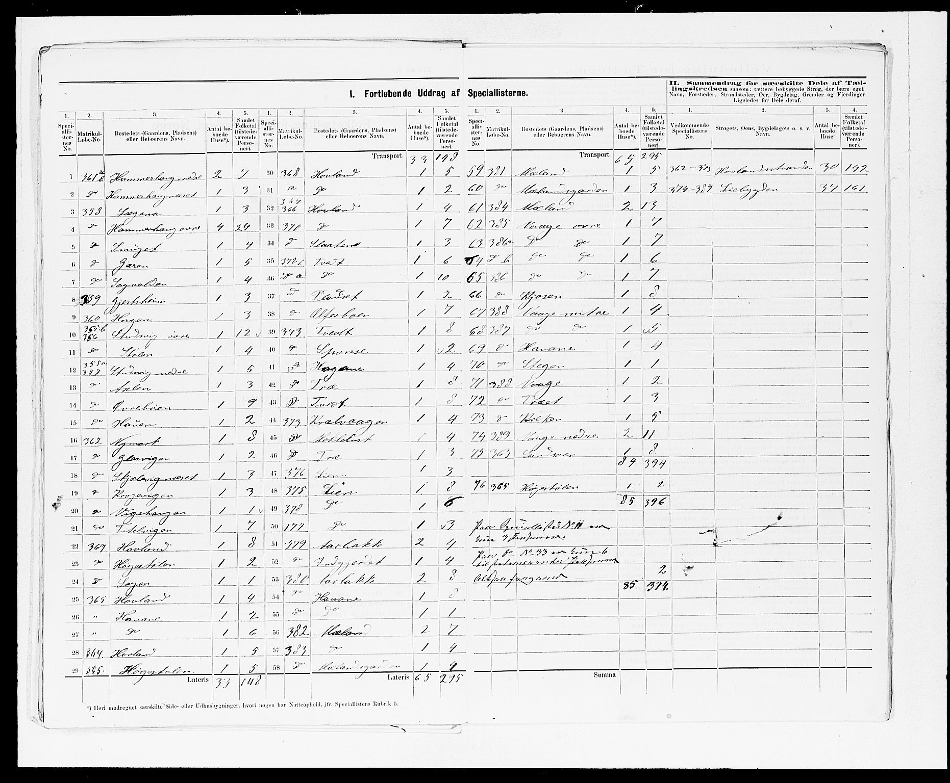 SAB, 1875 census for 1223P Tysnes, 1875, p. 23