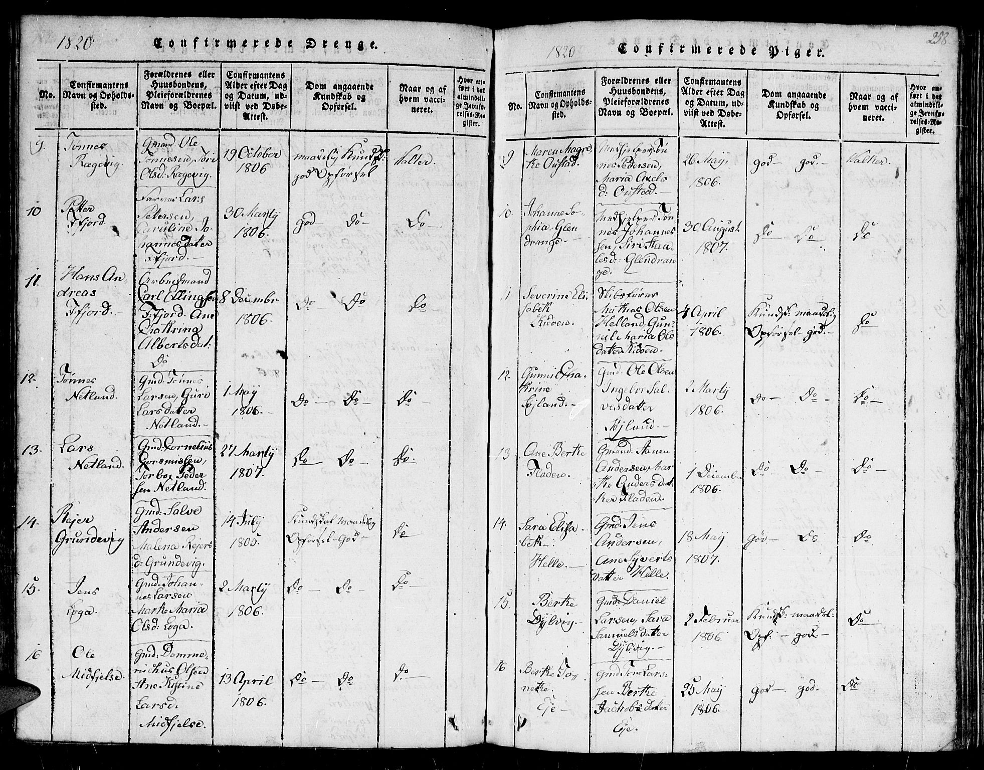 Flekkefjord sokneprestkontor, AV/SAK-1111-0012/F/Fb/Fbc/L0003: Parish register (copy) no. B 3, 1815-1826, p. 258