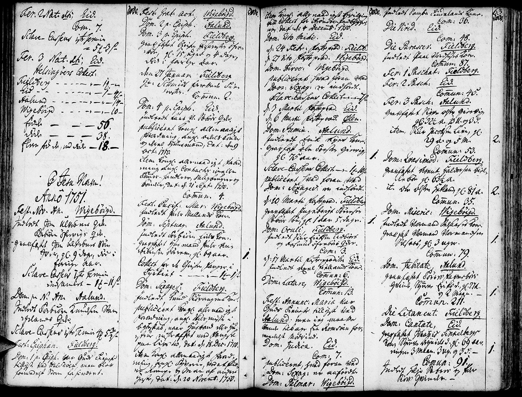 Fjelberg sokneprestembete, SAB/A-75201/H/Haa: Parish register (official) no. A 1, 1739-1759, p. 63