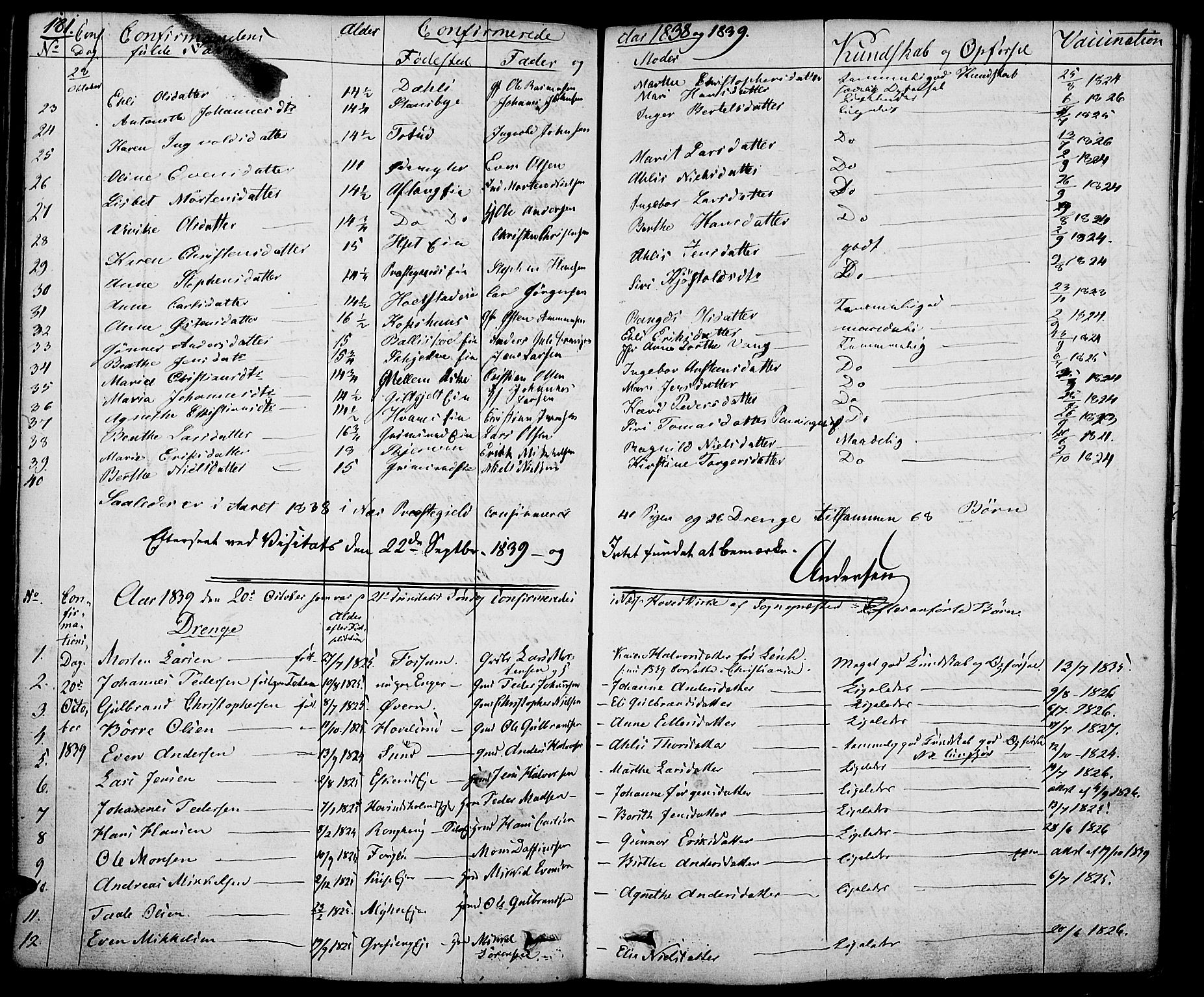 Nes prestekontor, Hedmark, SAH/PREST-020/K/Ka/L0003: Parish register (official) no. 3, 1827-1851, p. 181