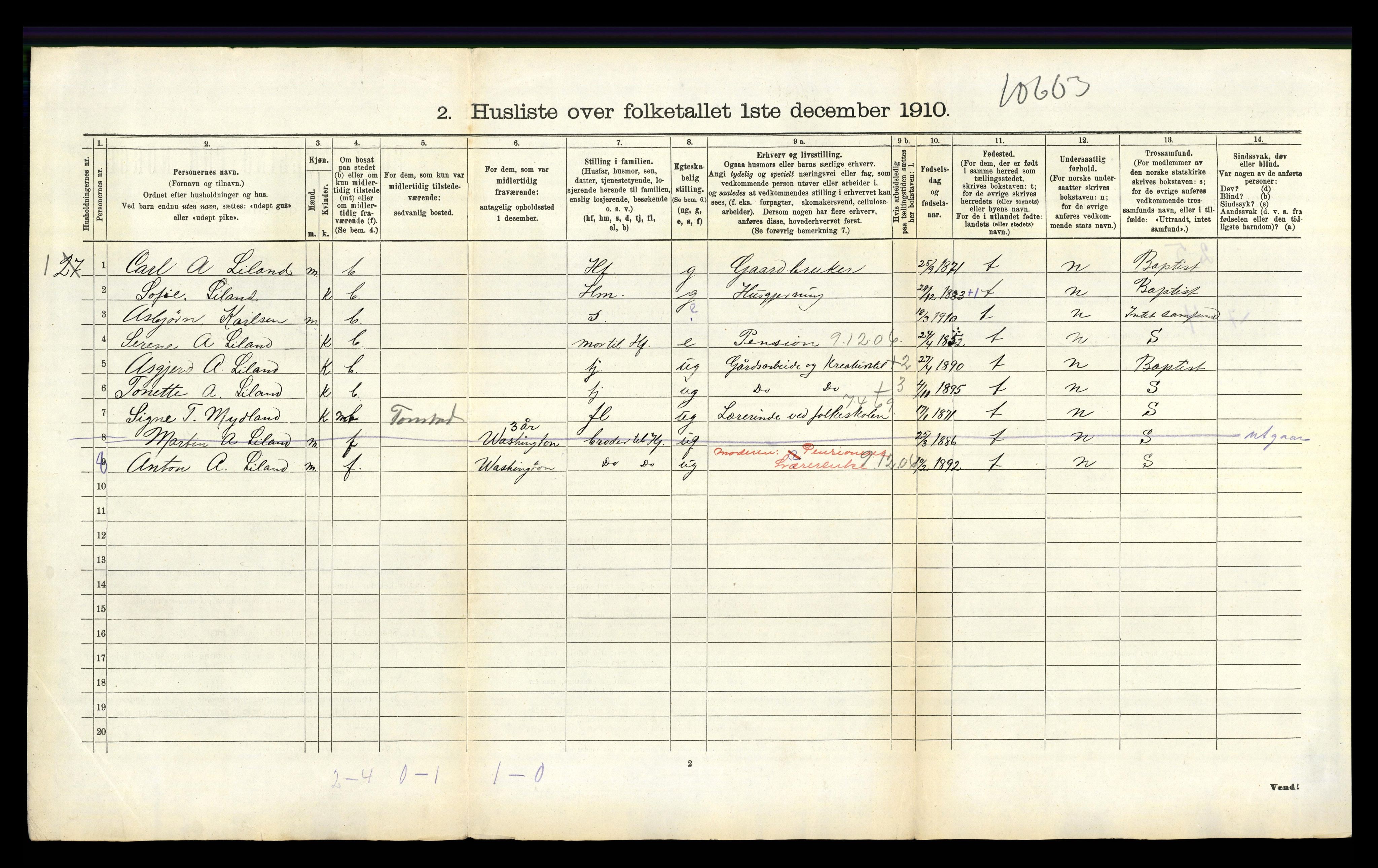 RA, 1910 census for Tonstad, 1910, p. 249