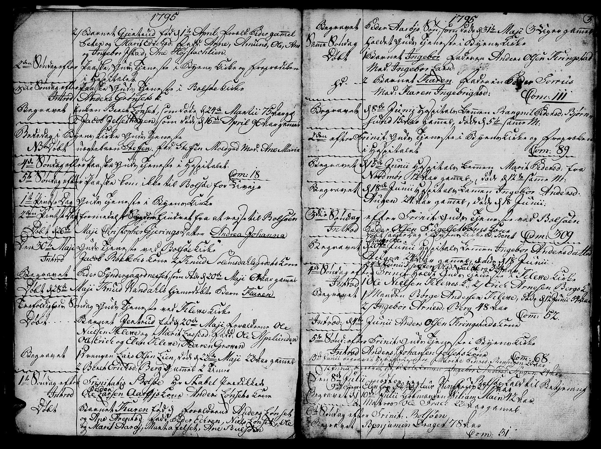 Ministerialprotokoller, klokkerbøker og fødselsregistre - Møre og Romsdal, AV/SAT-A-1454/555/L0649: Parish register (official) no. 555A02 /1, 1795-1821, p. 3