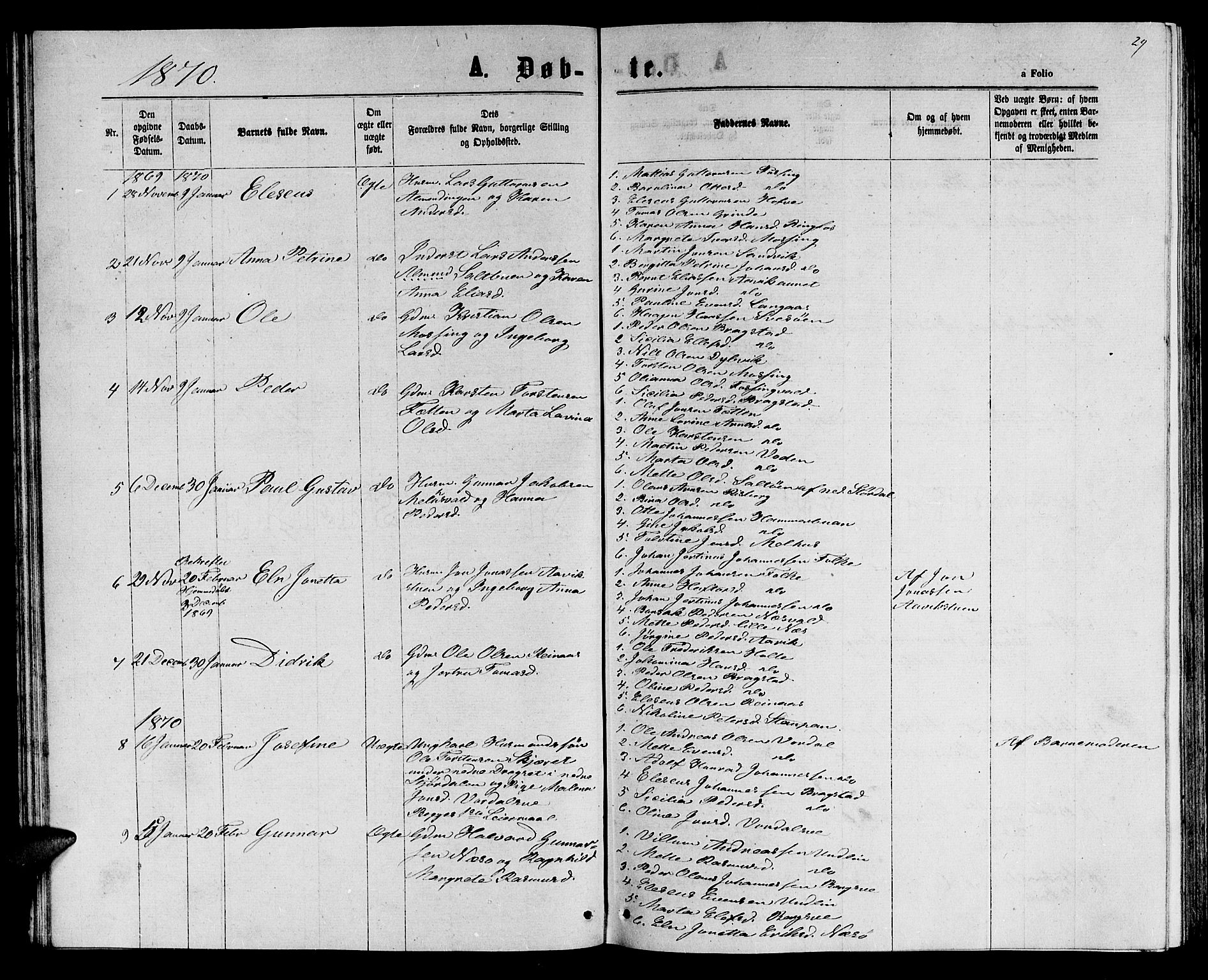 Ministerialprotokoller, klokkerbøker og fødselsregistre - Nord-Trøndelag, SAT/A-1458/714/L0133: Parish register (copy) no. 714C02, 1865-1877, p. 29