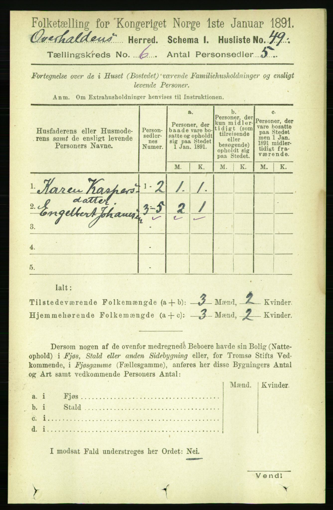 RA, 1891 census for 1744 Overhalla, 1891, p. 2156