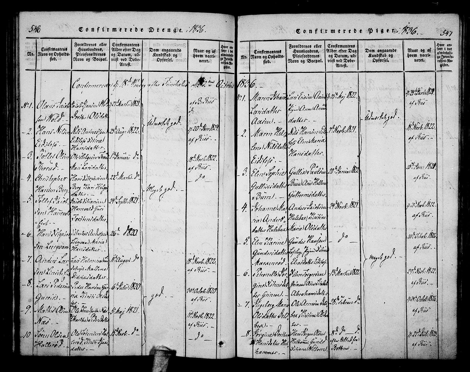 Hof kirkebøker, SAKO/A-64/F/Fa/L0004: Parish register (official) no. I 4, 1814-1843, p. 546-547