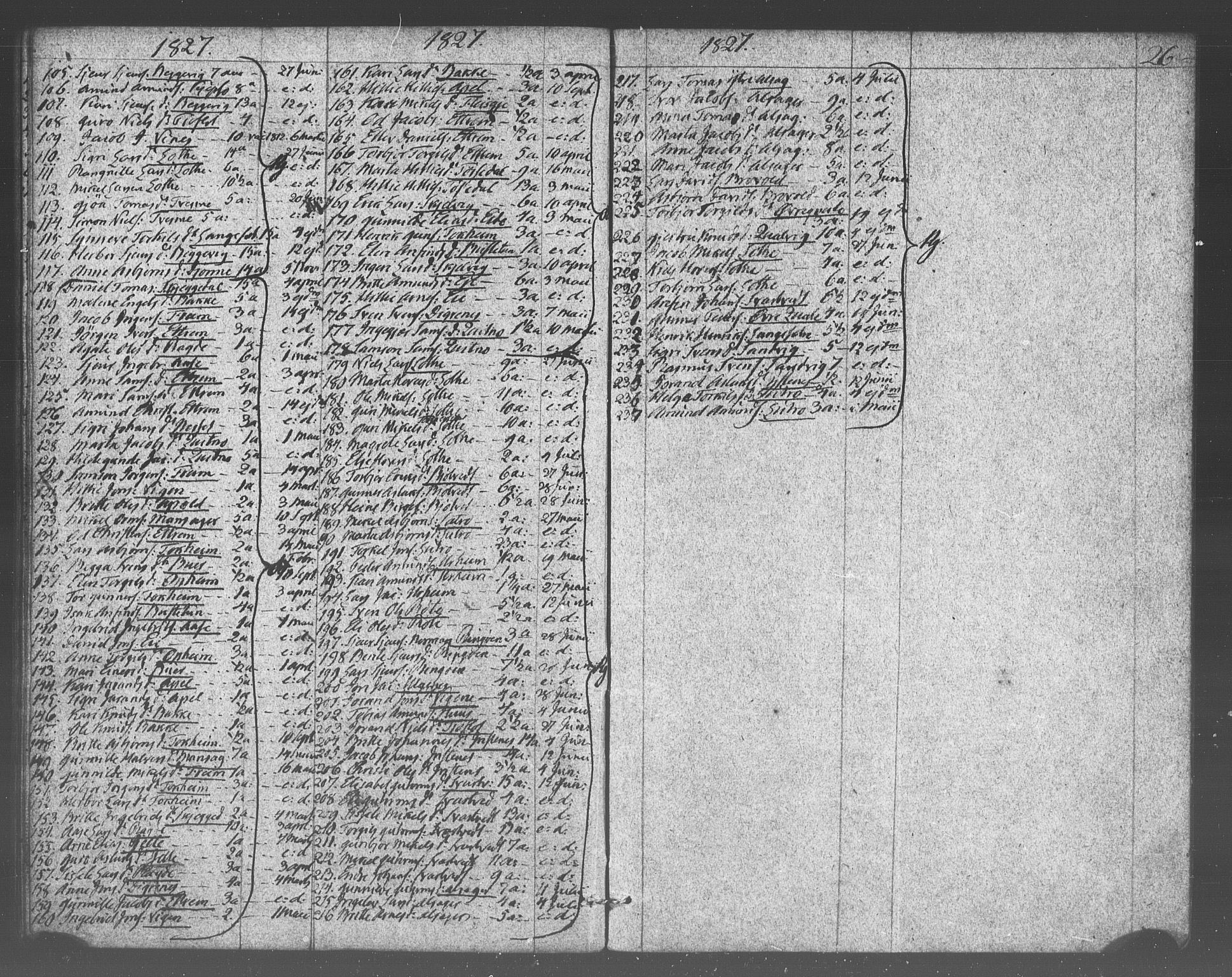 Ullensvang sokneprestembete, SAB/A-78701/H/Haa: Parish register (official) no. A 17, 1803-1839, p. 26