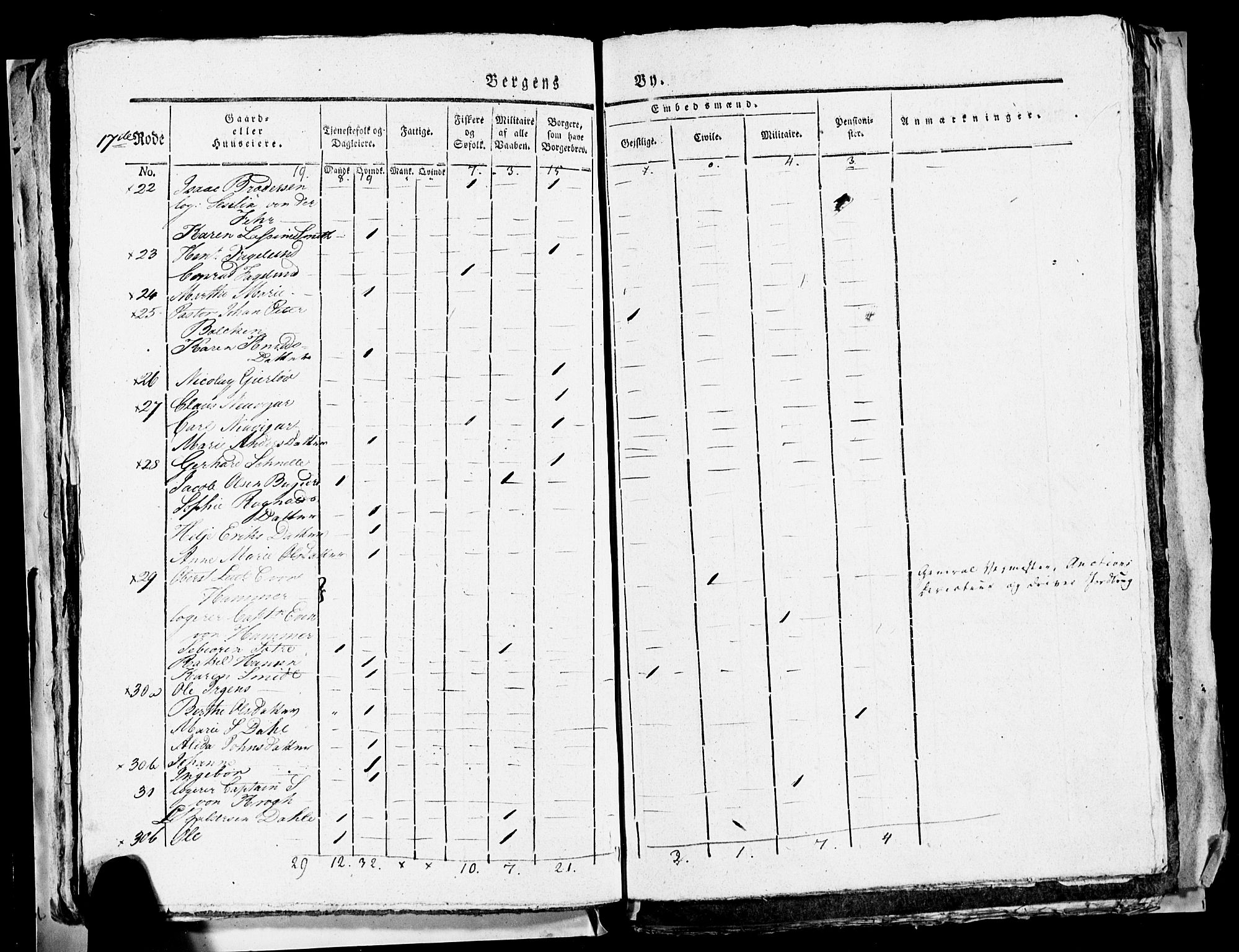 SAB, 1815 Census for Bergen, 1815, p. 710