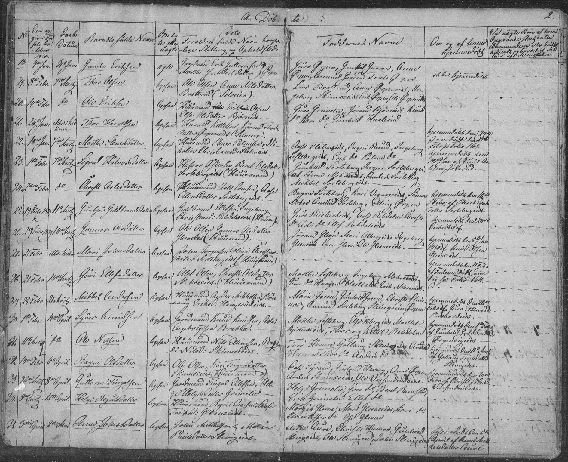 Krødsherad kirkebøker, SAKO/A-19/F/Fa/L0002: Parish register (official) no. 2, 1829-1851, p. 2