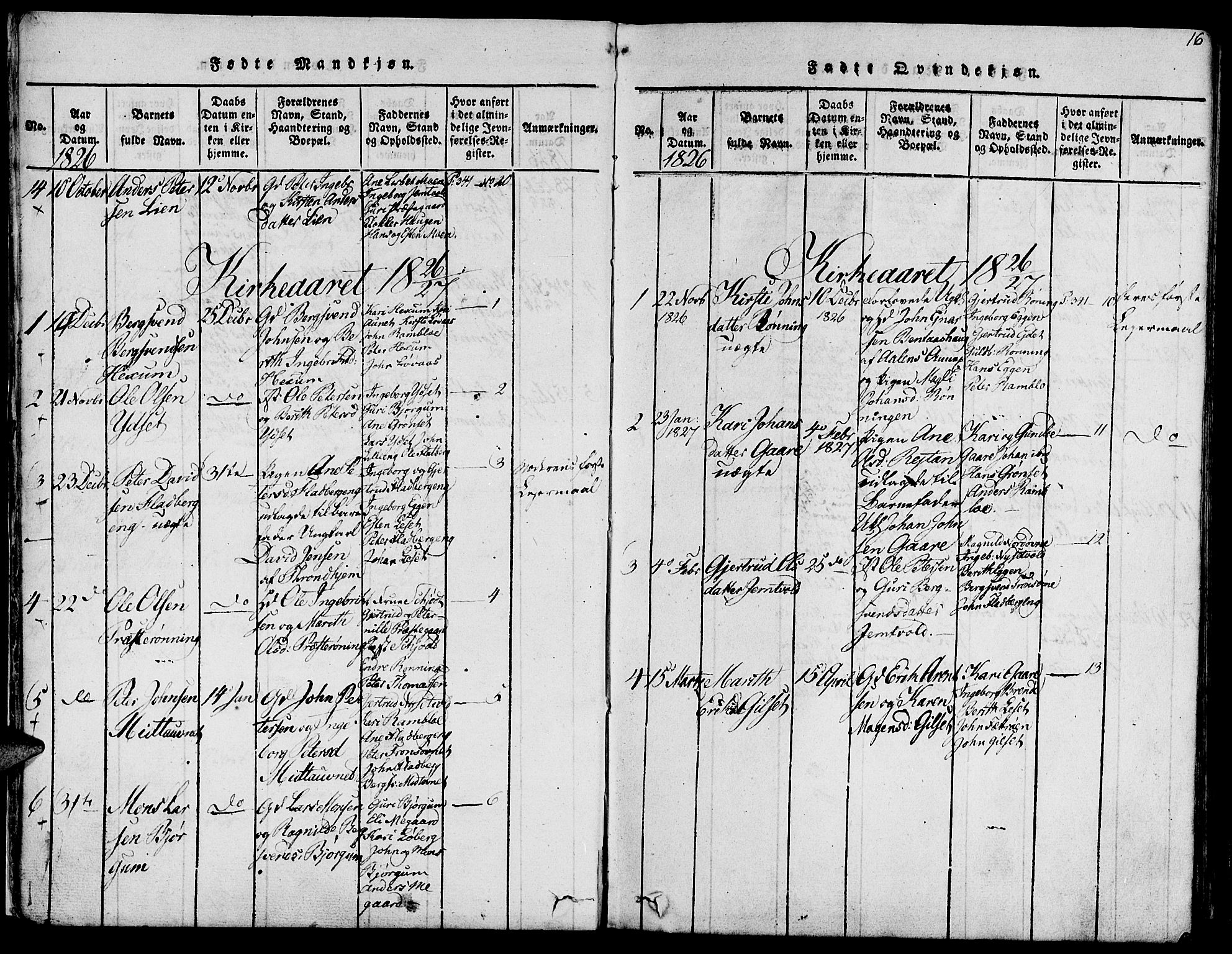 Ministerialprotokoller, klokkerbøker og fødselsregistre - Sør-Trøndelag, SAT/A-1456/685/L0954: Parish register (official) no. 685A03 /1, 1817-1829, p. 16