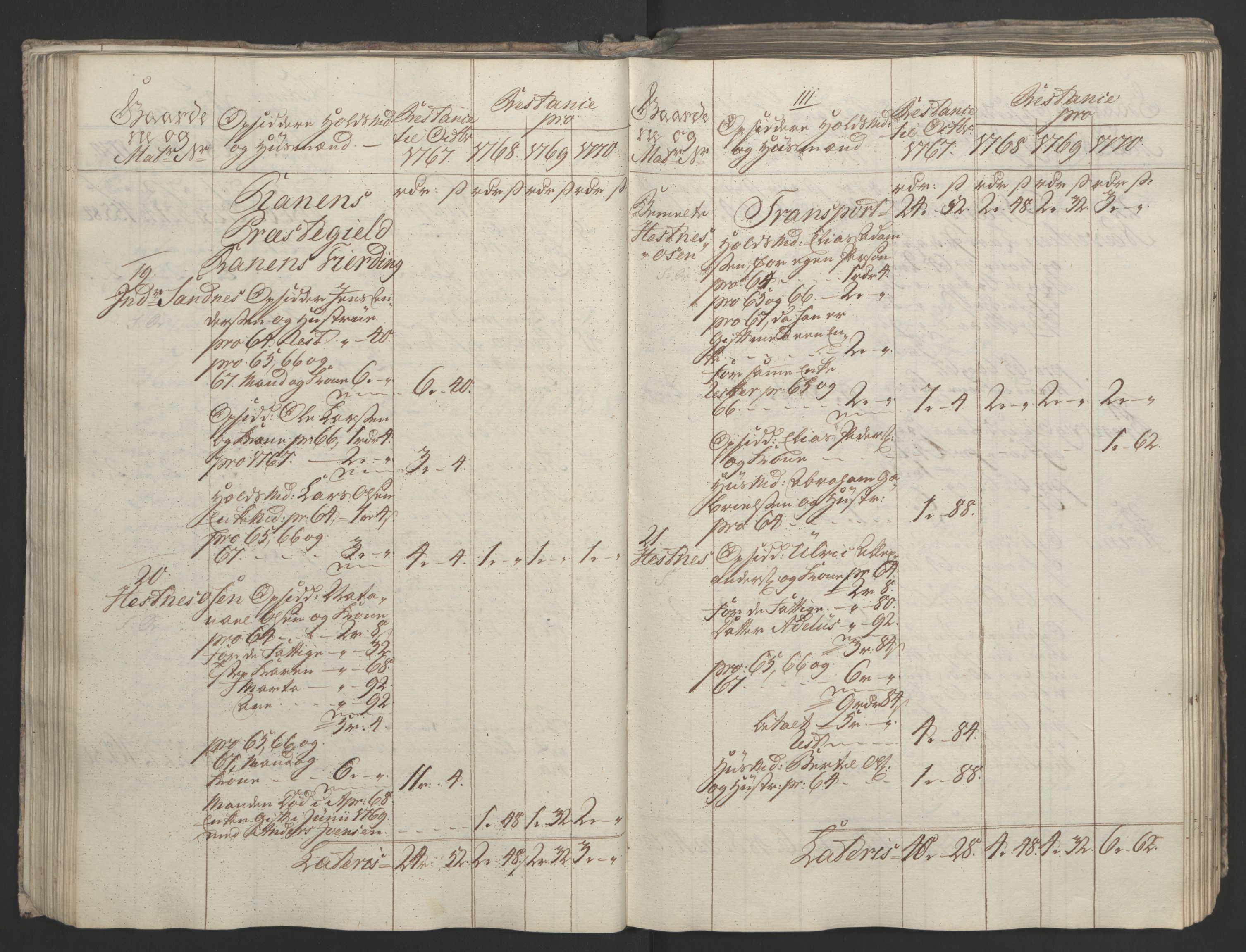 Rentekammeret inntil 1814, Realistisk ordnet avdeling, RA/EA-4070/Ol/L0023: [Gg 10]: Ekstraskatten, 23.09.1762. Helgeland (restanseregister), 1767-1772, p. 374