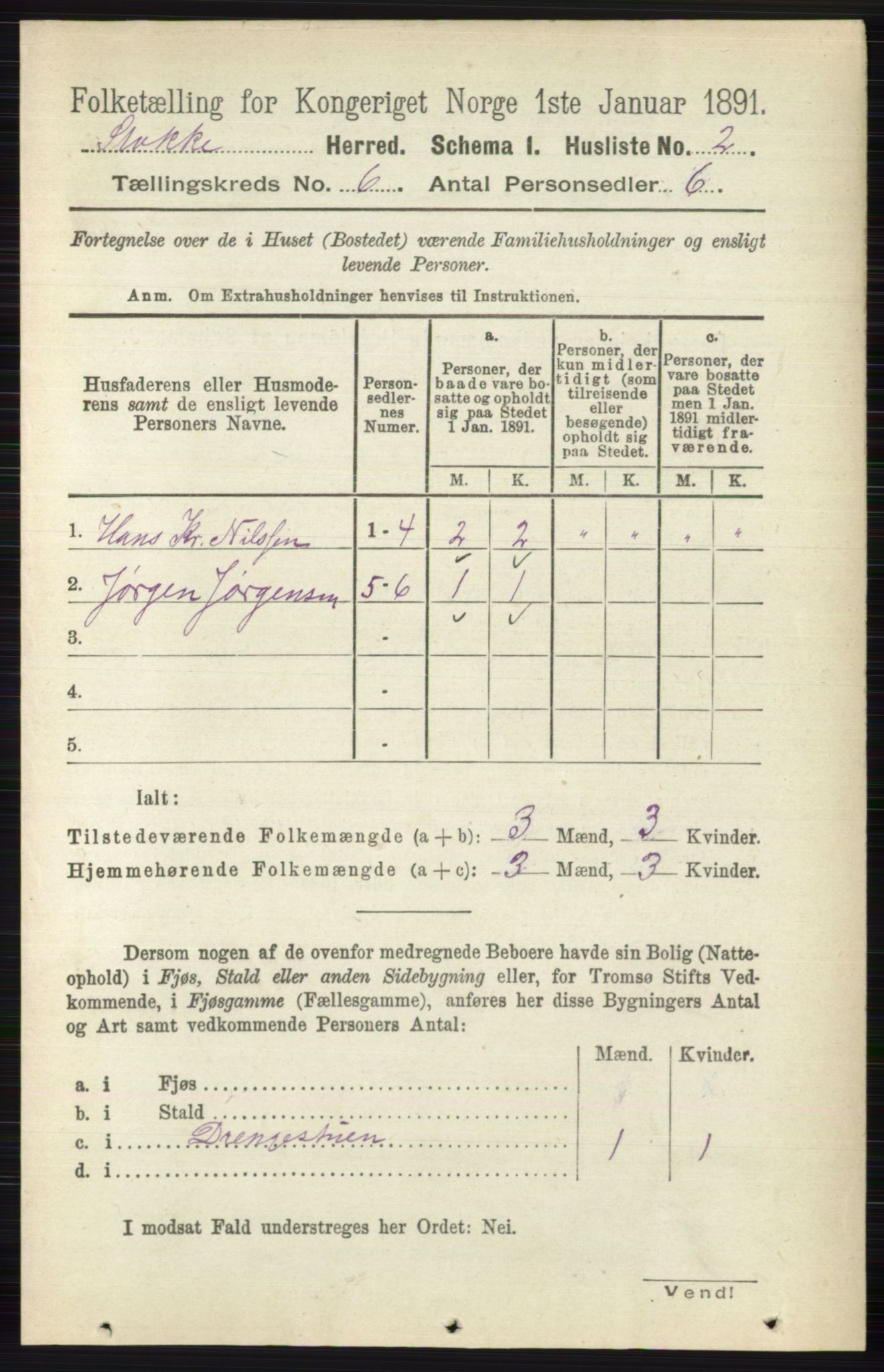 RA, 1891 census for 0720 Stokke, 1891, p. 3675