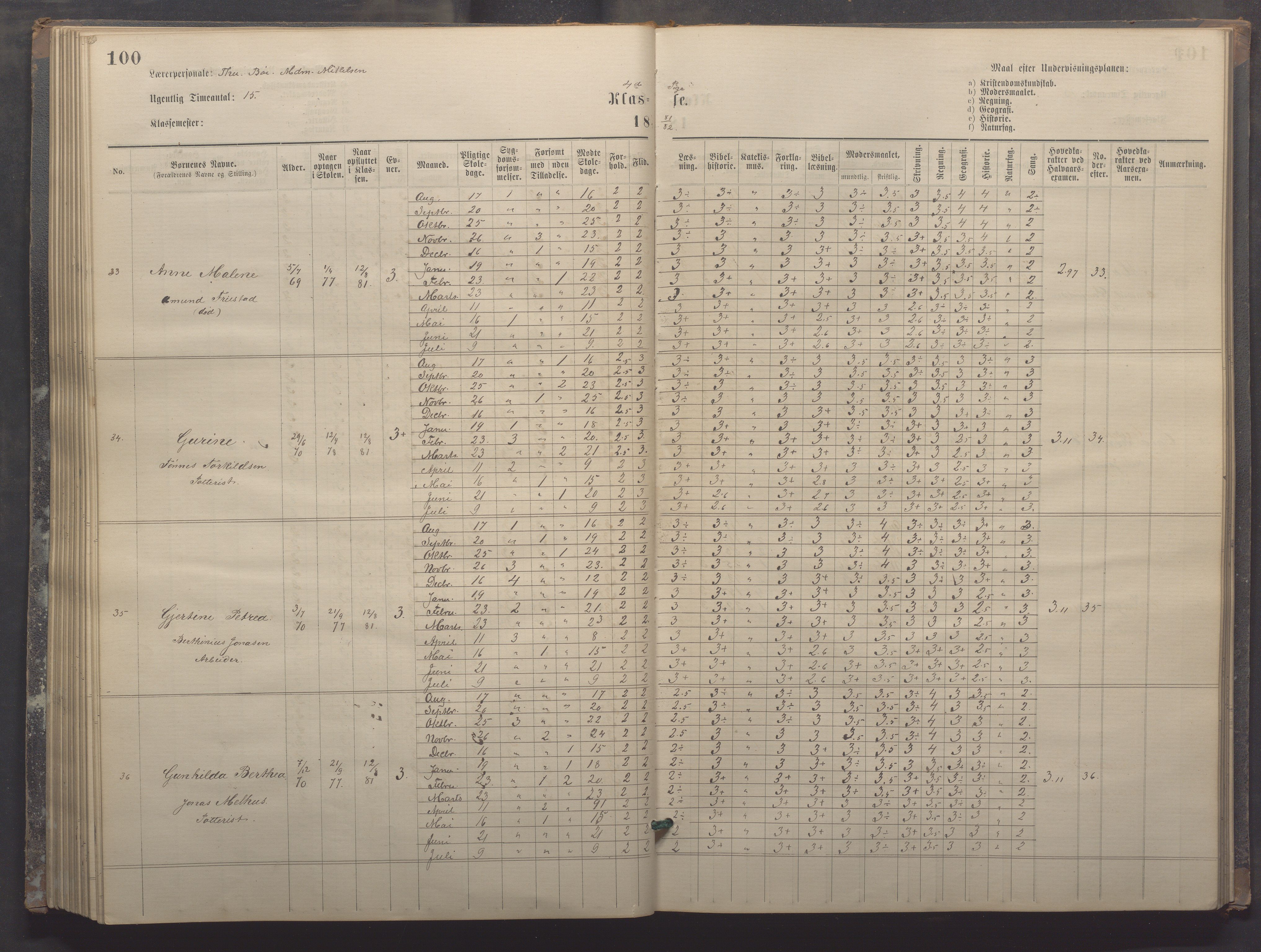 Egersund kommune (Ladested) - Egersund almueskole/folkeskole, IKAR/K-100521/H/L0017: Skoleprotokoll - Almueskolen, 5./6. klasse, 1877-1887, p. 100