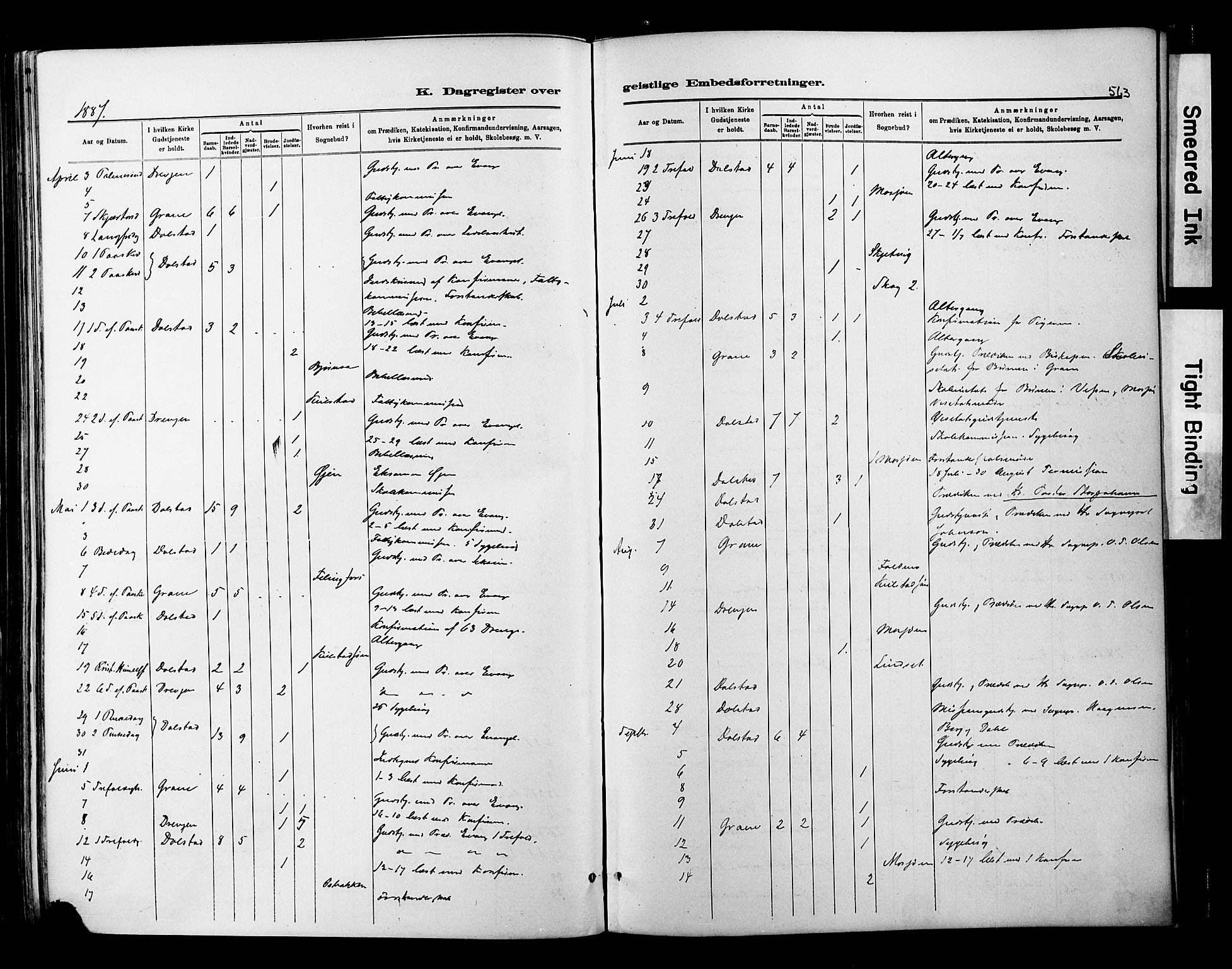 Ministerialprotokoller, klokkerbøker og fødselsregistre - Nordland, AV/SAT-A-1459/820/L0295: Parish register (official) no. 820A16, 1880-1896, p. 563