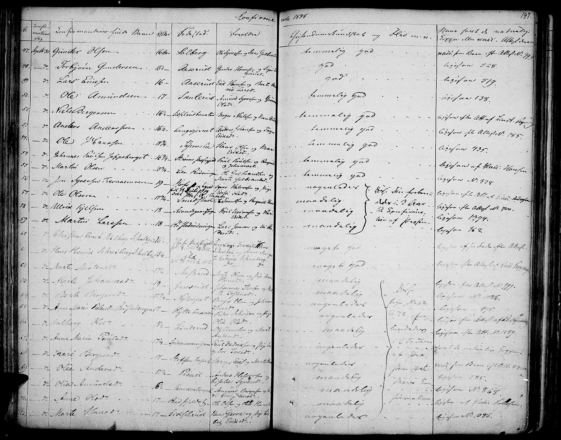 Vinger prestekontor, AV/SAH-PREST-024/H/Ha/Haa/L0007: Parish register (official) no. 7, 1826-1839, p. 187