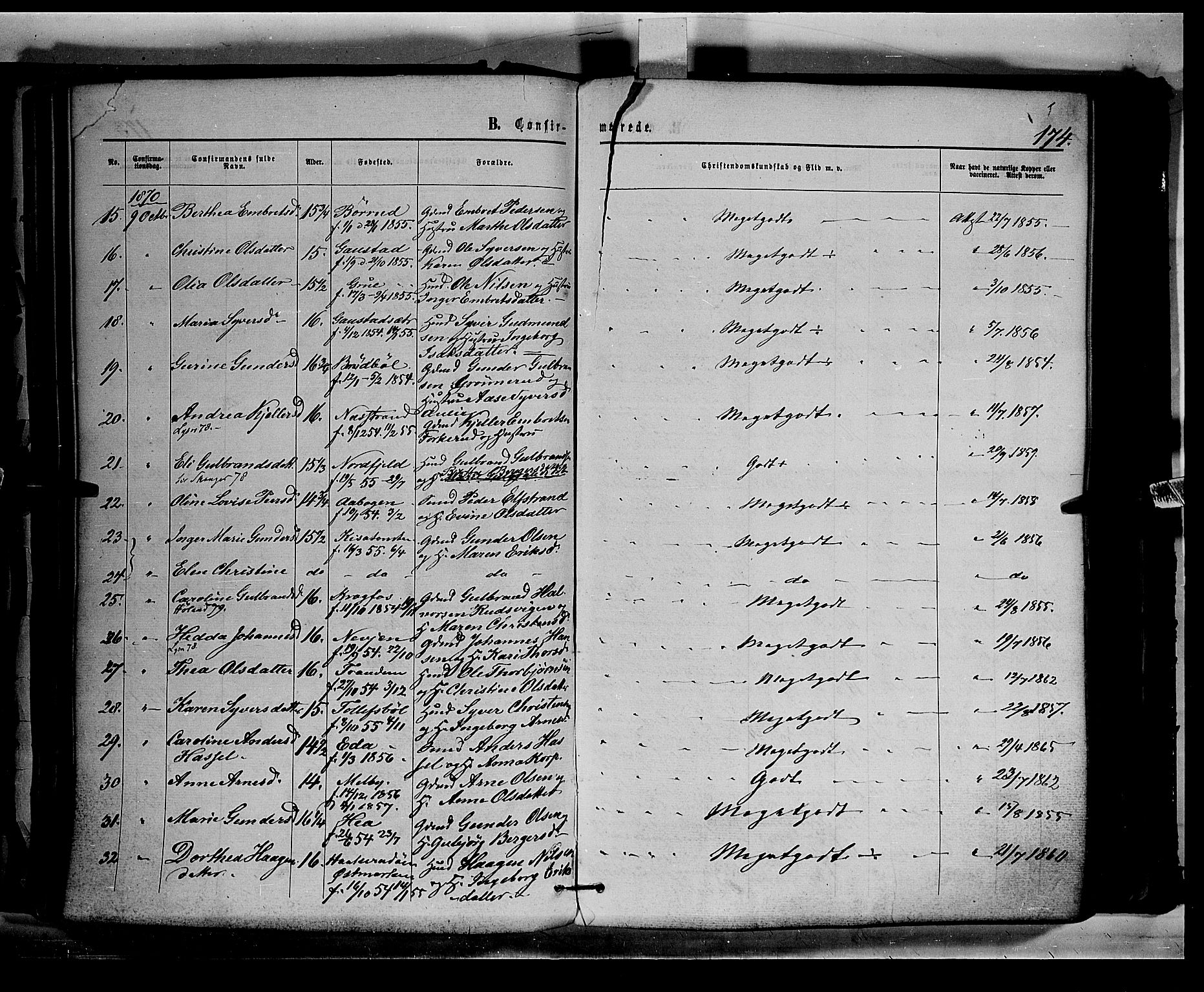 Eidskog prestekontor, AV/SAH-PREST-026/H/Ha/Haa/L0002: Parish register (official) no. 2, 1867-1878, p. 174