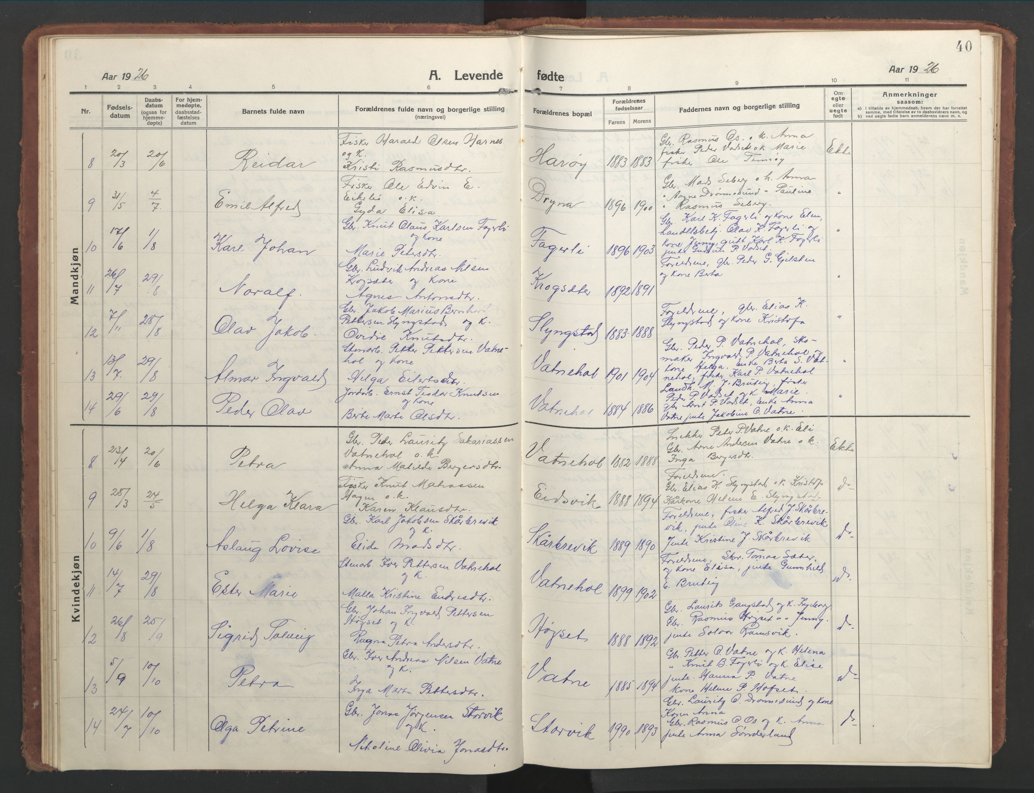 Ministerialprotokoller, klokkerbøker og fødselsregistre - Møre og Romsdal, AV/SAT-A-1454/525/L0378: Parish register (copy) no. 525C04, 1915-1947, p. 40