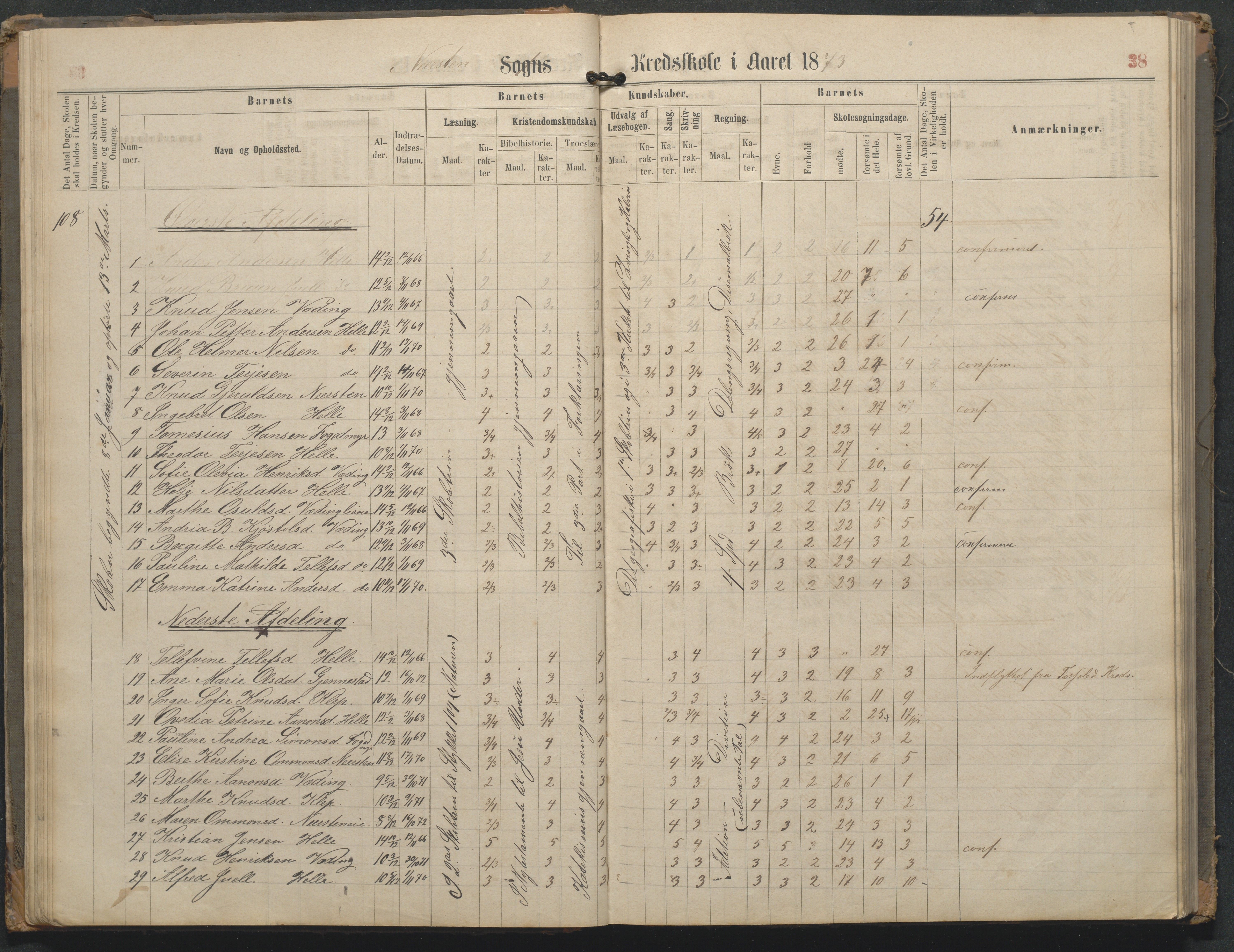 Øyestad kommune frem til 1979, AAKS/KA0920-PK/06/06L/L0002: Skoleprotokoll, 1863-1899, p. 38