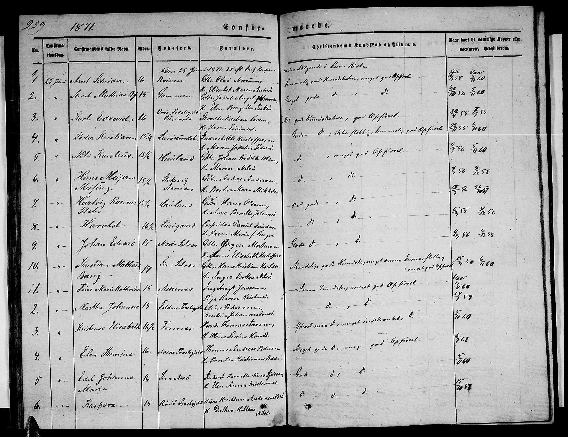 Ministerialprotokoller, klokkerbøker og fødselsregistre - Nordland, SAT/A-1459/839/L0572: Parish register (copy) no. 839C02, 1841-1873, p. 259
