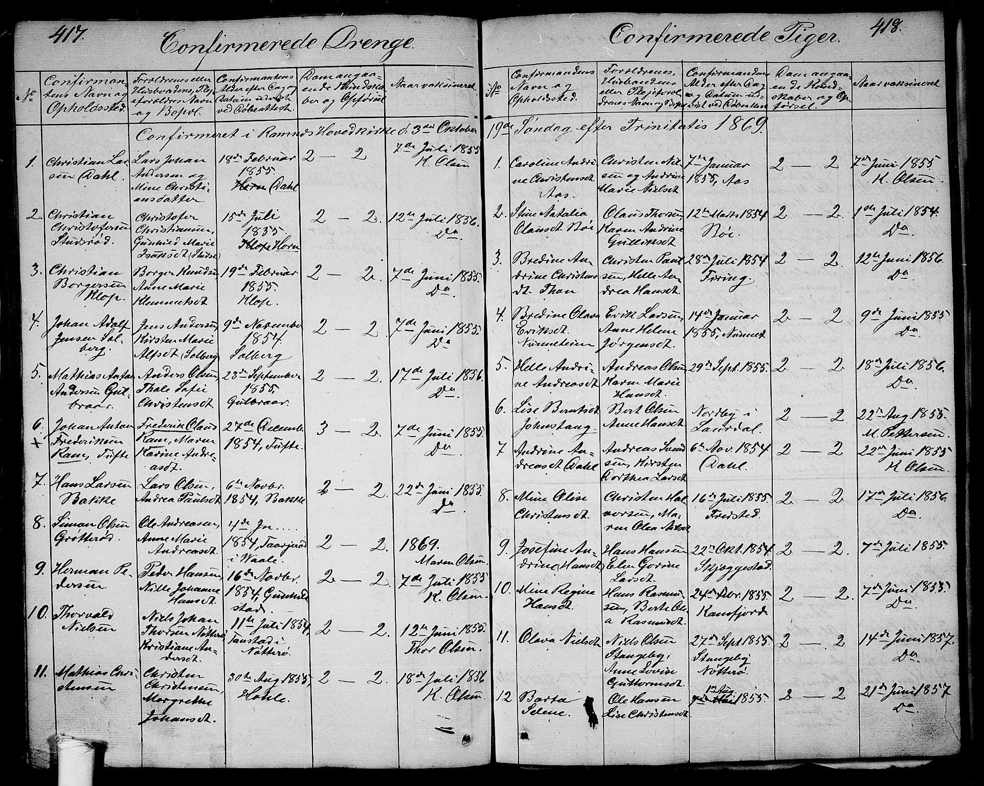 Ramnes kirkebøker, SAKO/A-314/G/Ga/L0002: Parish register (copy) no. I 2, 1848-1870, p. 417-418