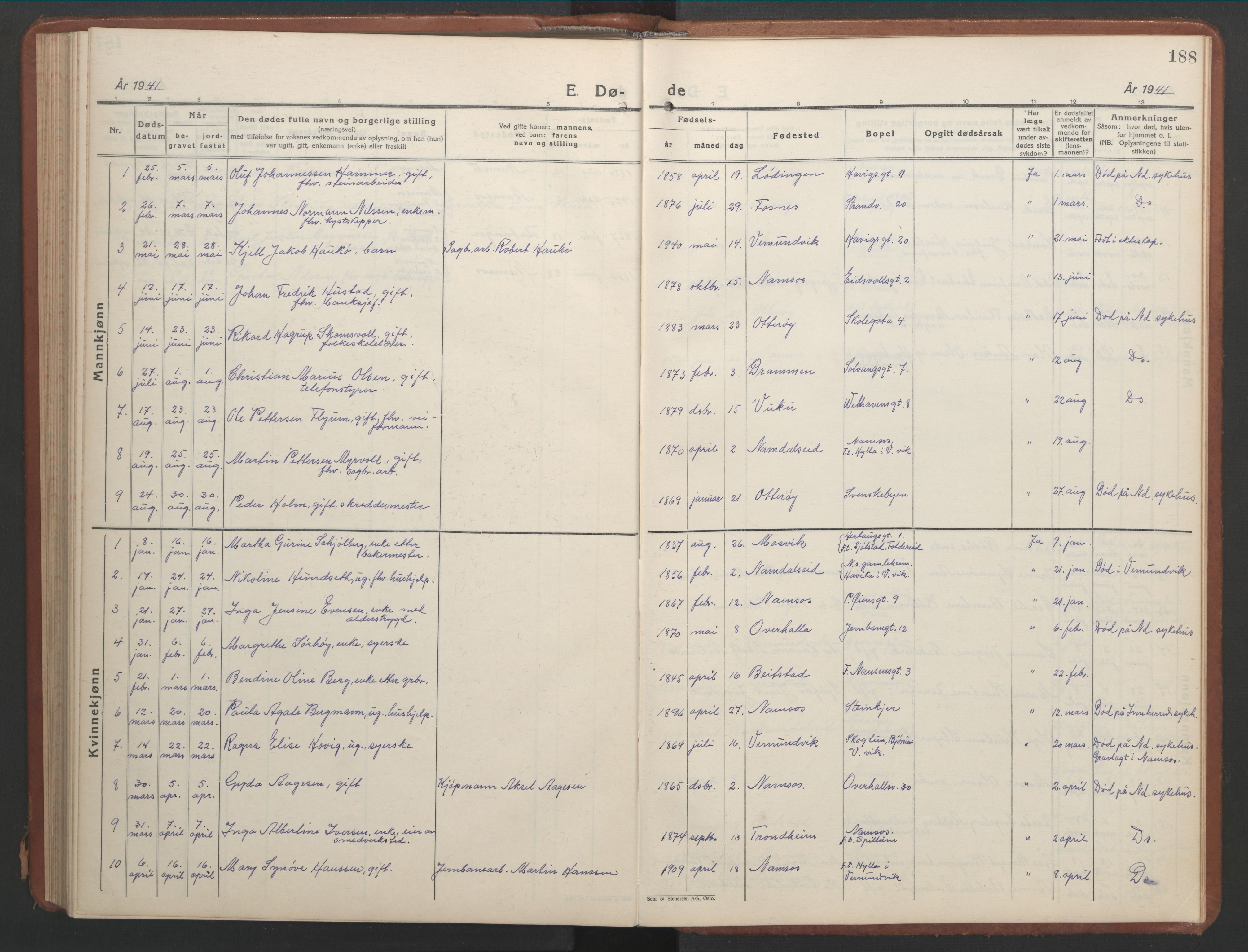 Ministerialprotokoller, klokkerbøker og fødselsregistre - Nord-Trøndelag, SAT/A-1458/768/L0583: Parish register (copy) no. 768C01, 1928-1953, p. 188