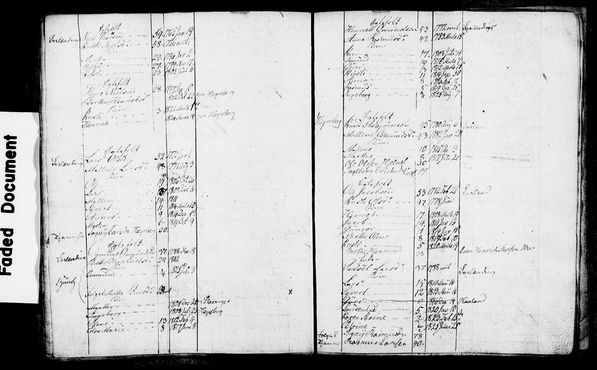 , 1825 Census for Rennesøy parish, Kvitsøy local parish, 1825, p. 30