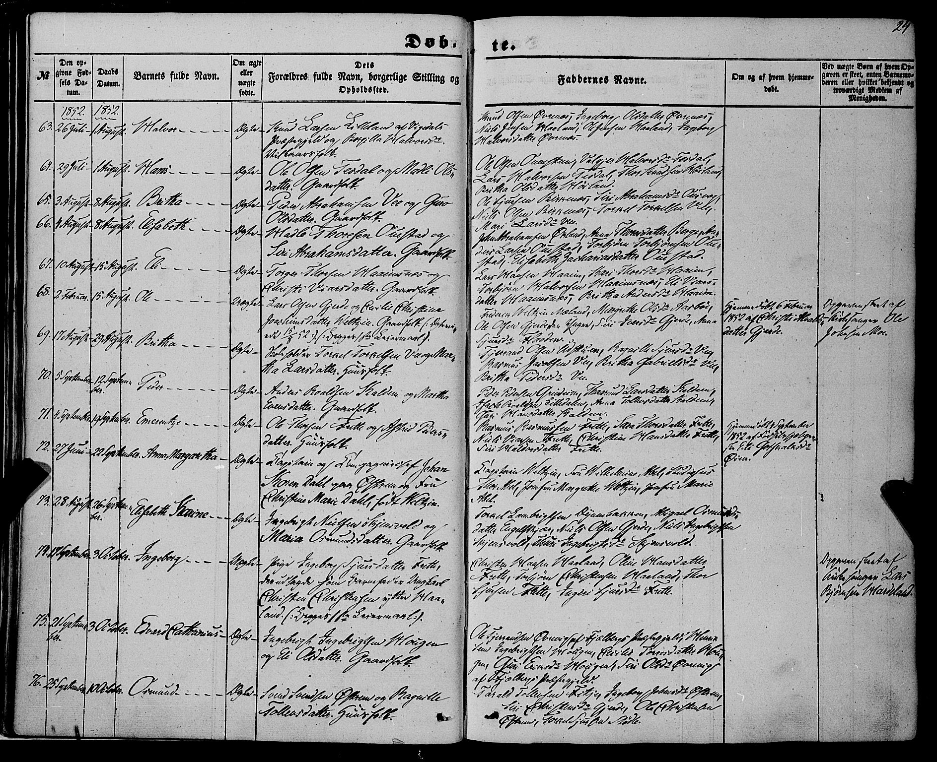 Etne sokneprestembete, AV/SAB-A-75001/H/Haa: Parish register (official) no. A 8, 1848-1862, p. 24