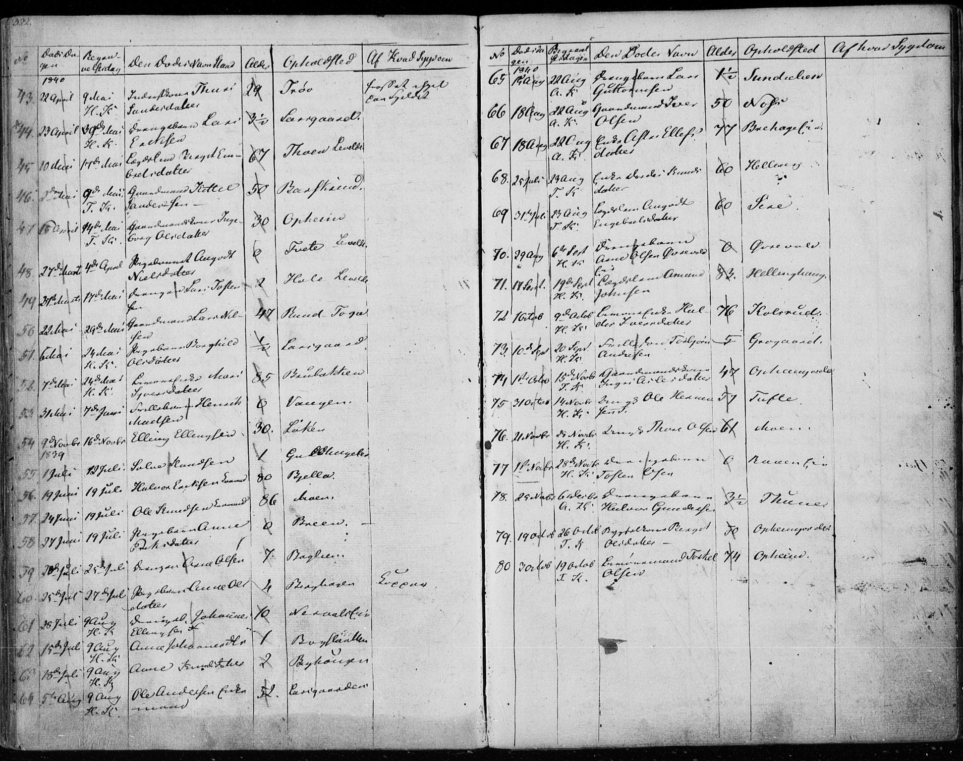 Ål kirkebøker, SAKO/A-249/F/Fa/L0005: Parish register (official) no. I 5, 1825-1848, p. 322