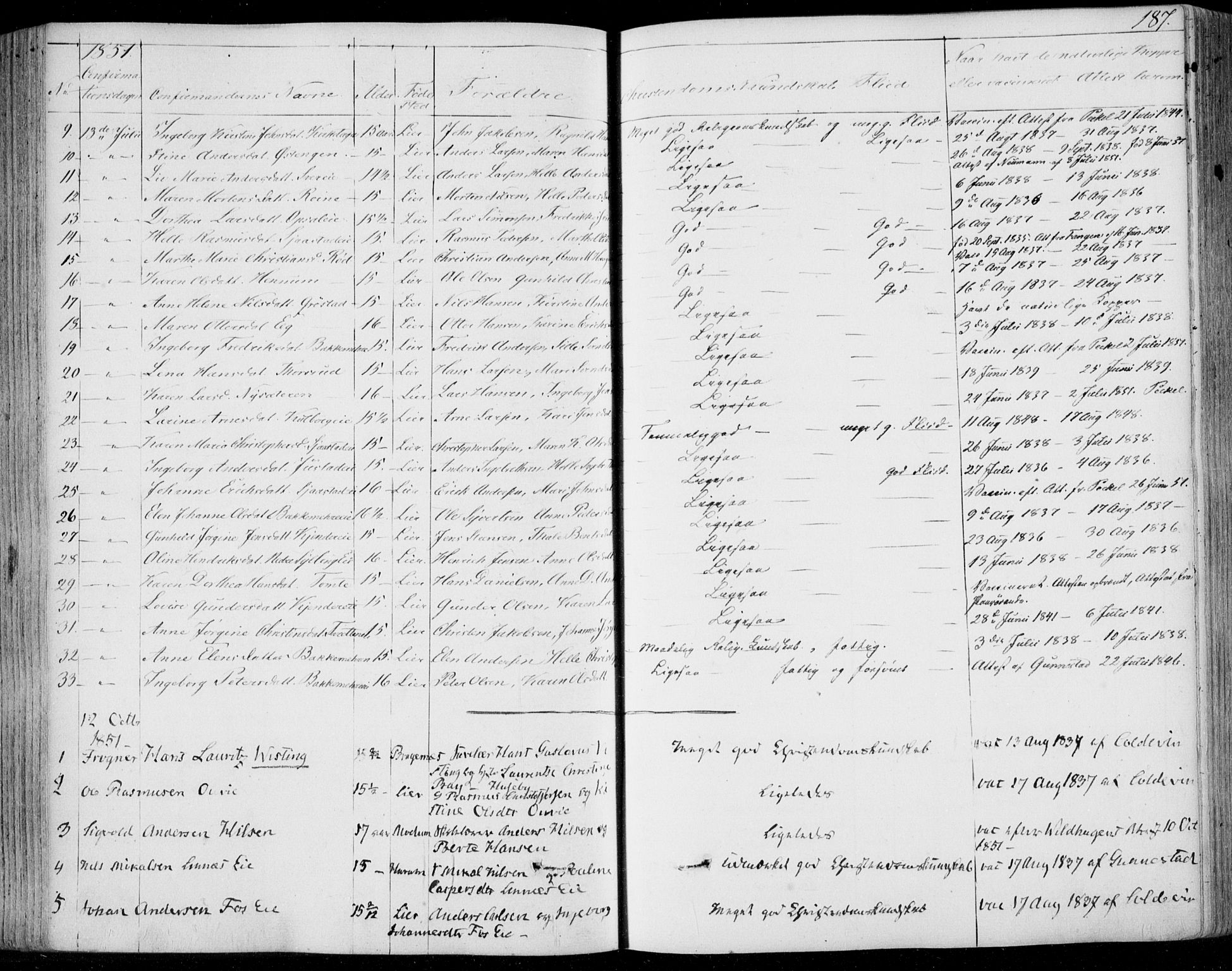 Lier kirkebøker, AV/SAKO-A-230/F/Fa/L0011: Parish register (official) no. I 11, 1843-1854, p. 187