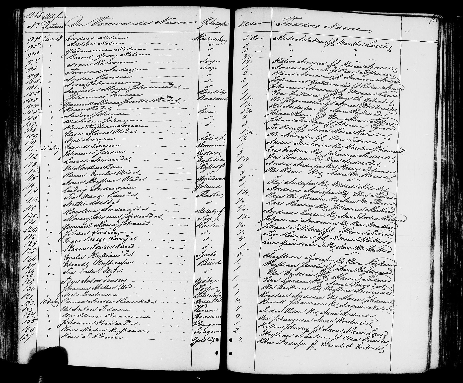 Rakkestad prestekontor Kirkebøker, SAO/A-2008/F/Fa/L0011: Parish register (official) no. I 11, 1862-1877, p. 460