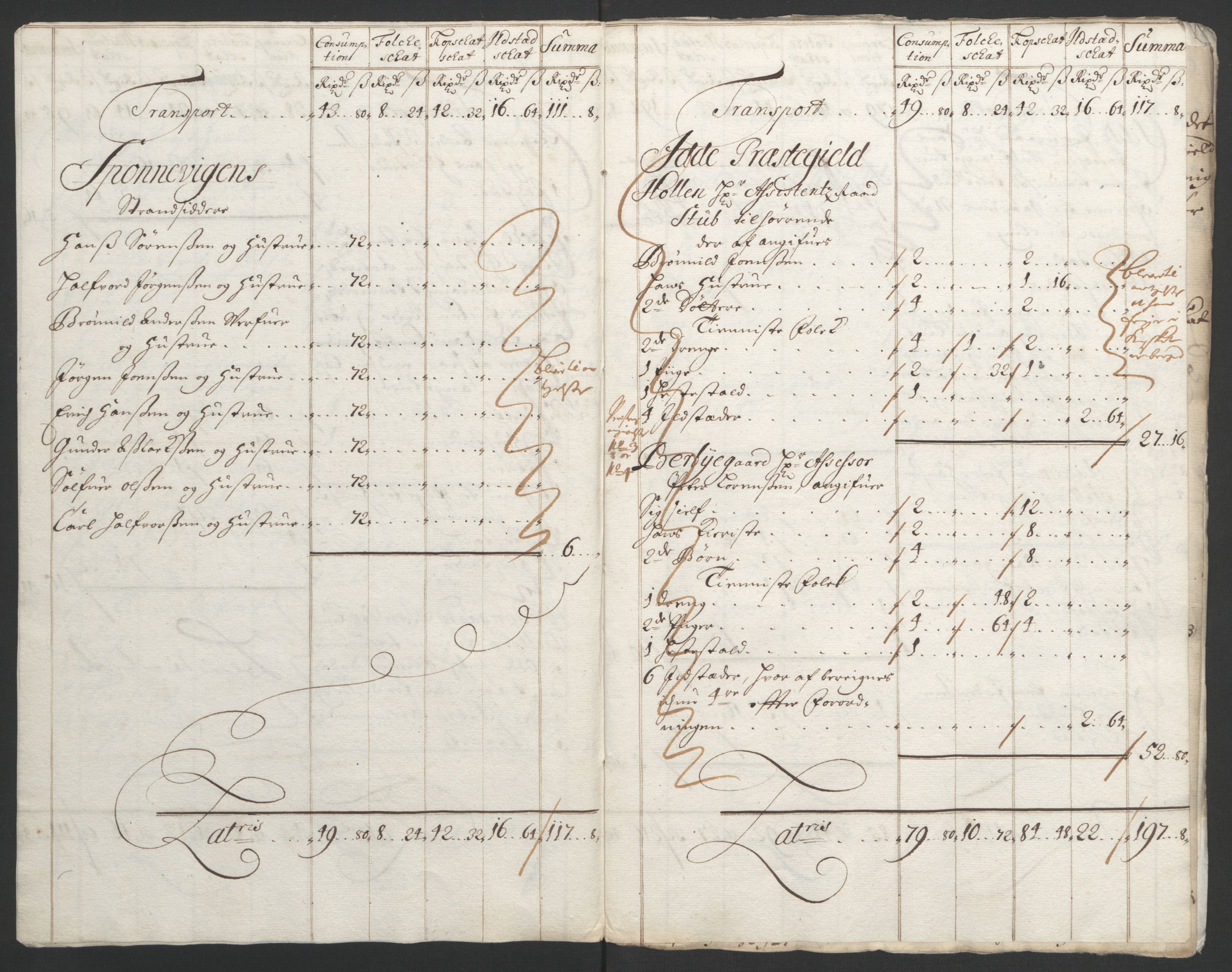 Rentekammeret inntil 1814, Reviderte regnskaper, Fogderegnskap, AV/RA-EA-4092/R01/L0011: Fogderegnskap Idd og Marker, 1692-1693, p. 105