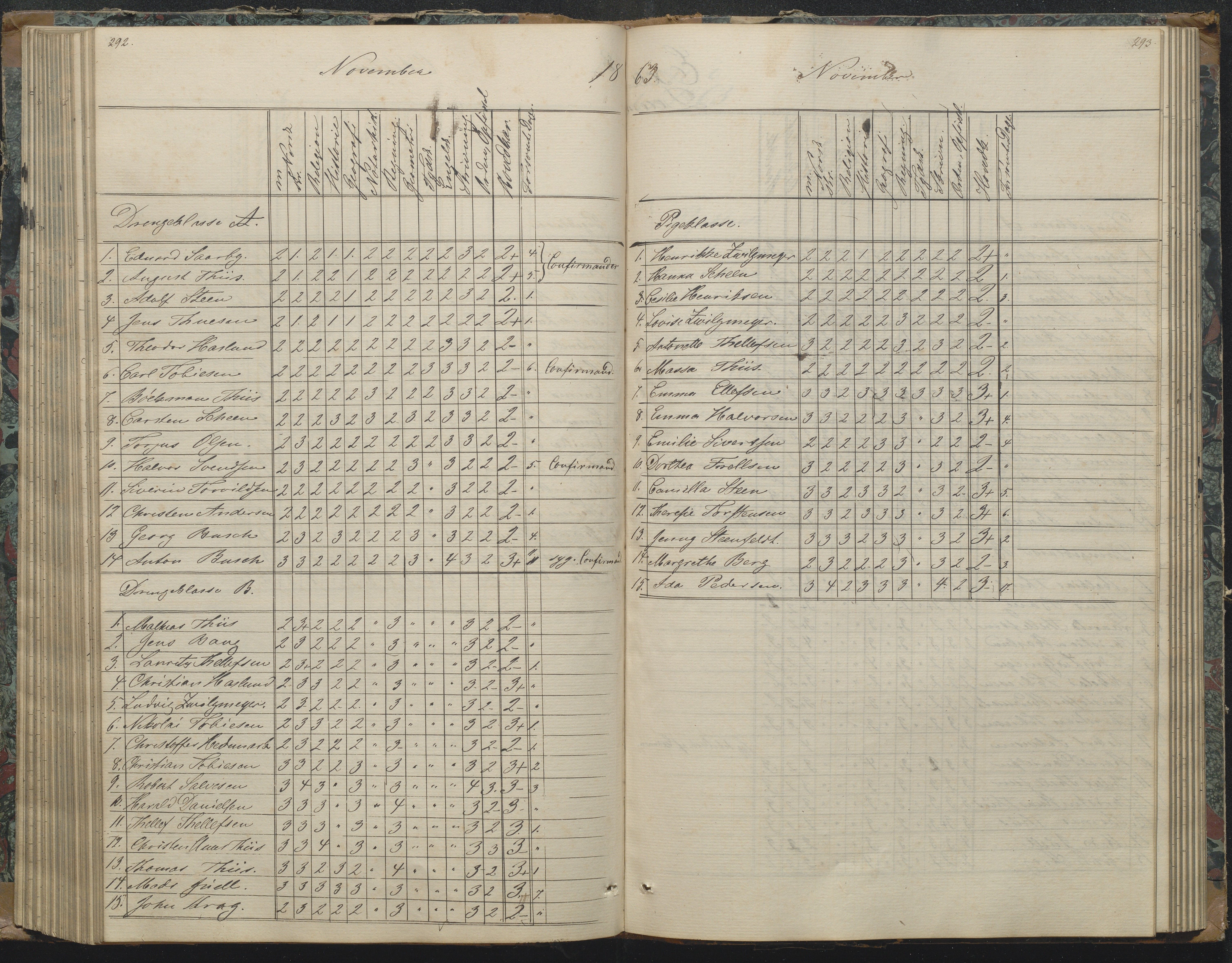 Risør kommune, AAKS/KA0901-PK/1/05/05g/L0003: Karakterprotokoll, 1851-1870, p. 294-295