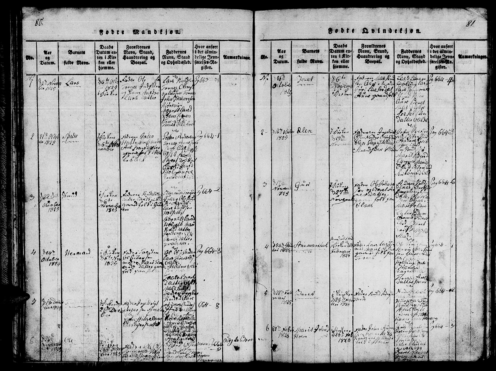 Ministerialprotokoller, klokkerbøker og fødselsregistre - Møre og Romsdal, SAT/A-1454/565/L0752: Parish register (copy) no. 565C01, 1817-1844, p. 80-81