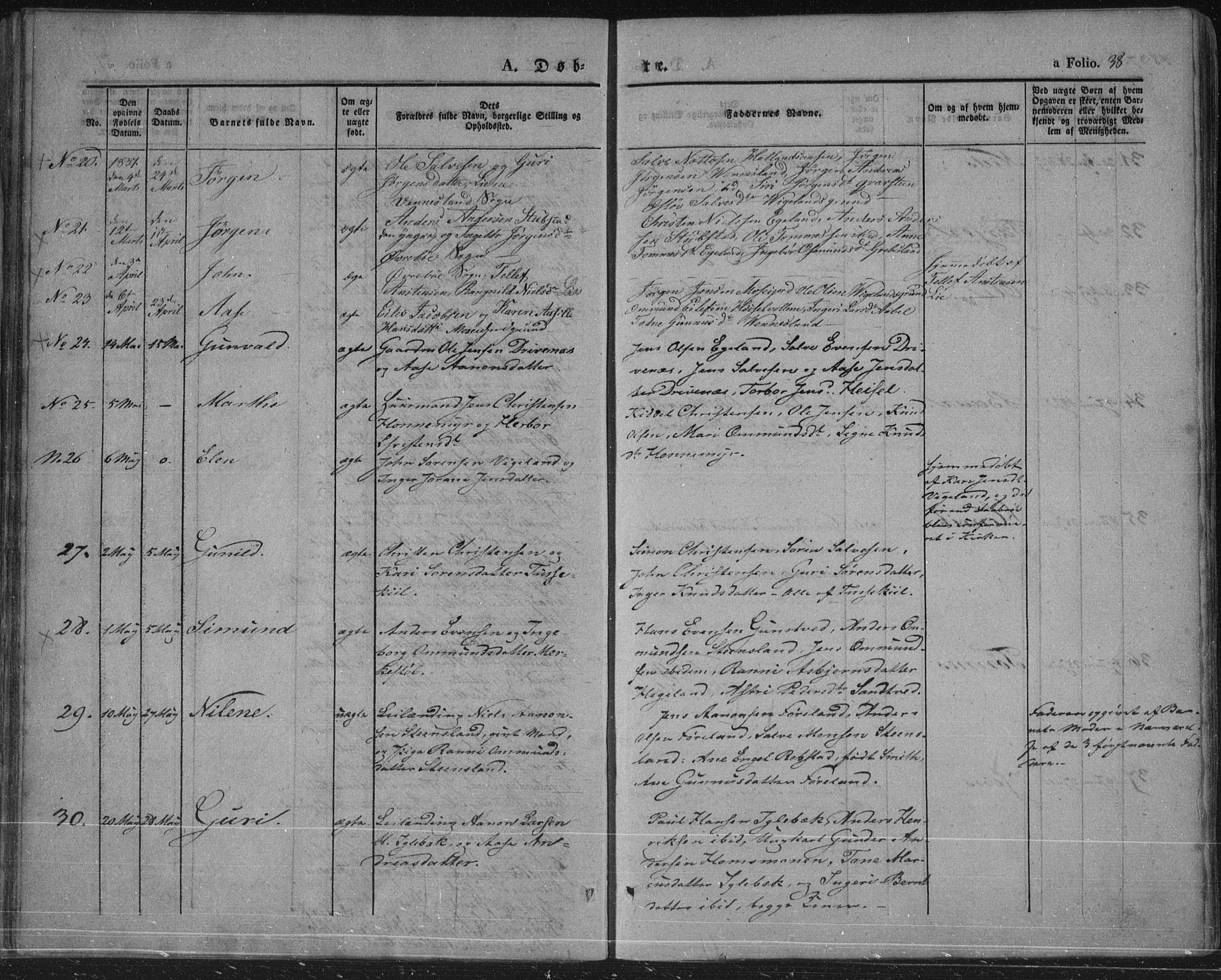 Vennesla sokneprestkontor, AV/SAK-1111-0045/Fa/Fac/L0004: Parish register (official) no. A 4, 1834-1855, p. 38