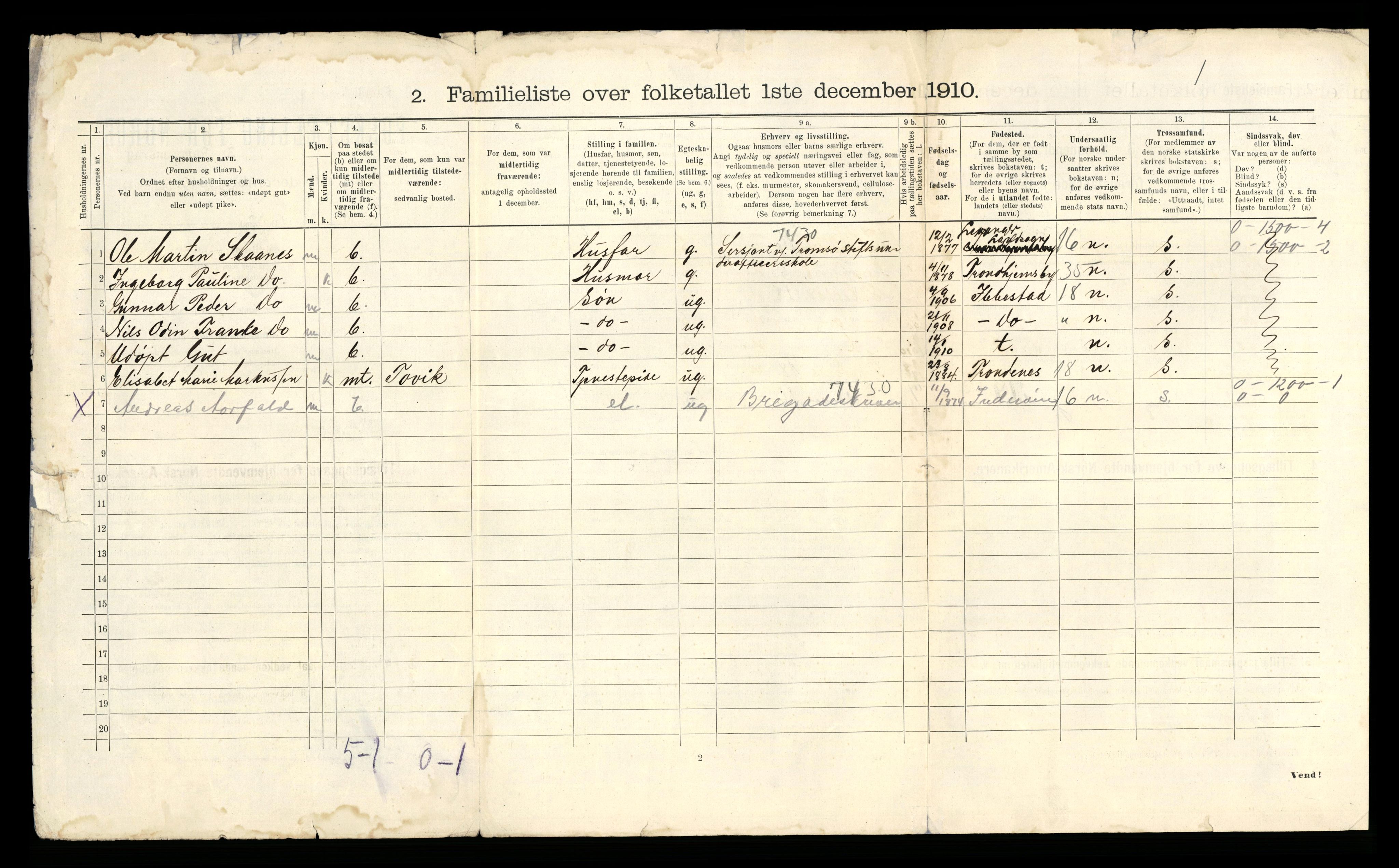 RA, 1910 census for Harstad, 1910, p. 30